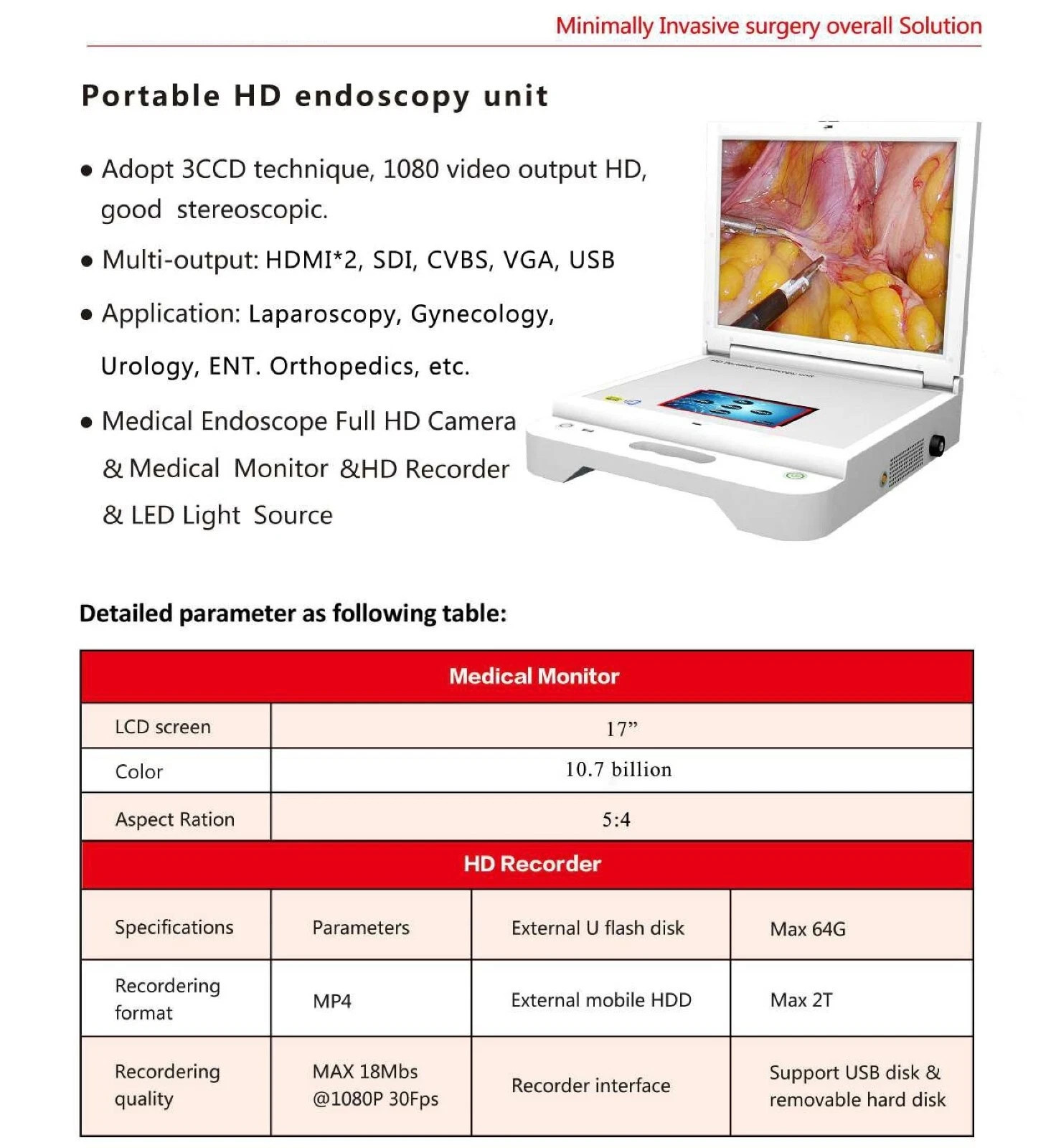 Portable HD Endoscopy Unit (HD Camera) | New