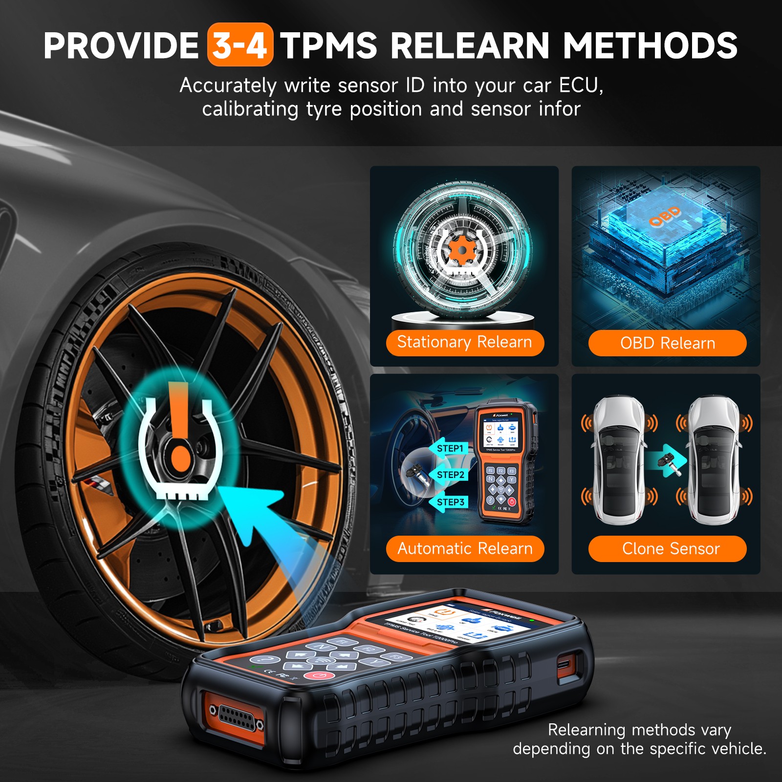 FOXWELL T2000 PRO Tire Pressure TPMS Relearn Activate Sensors Programming Tool