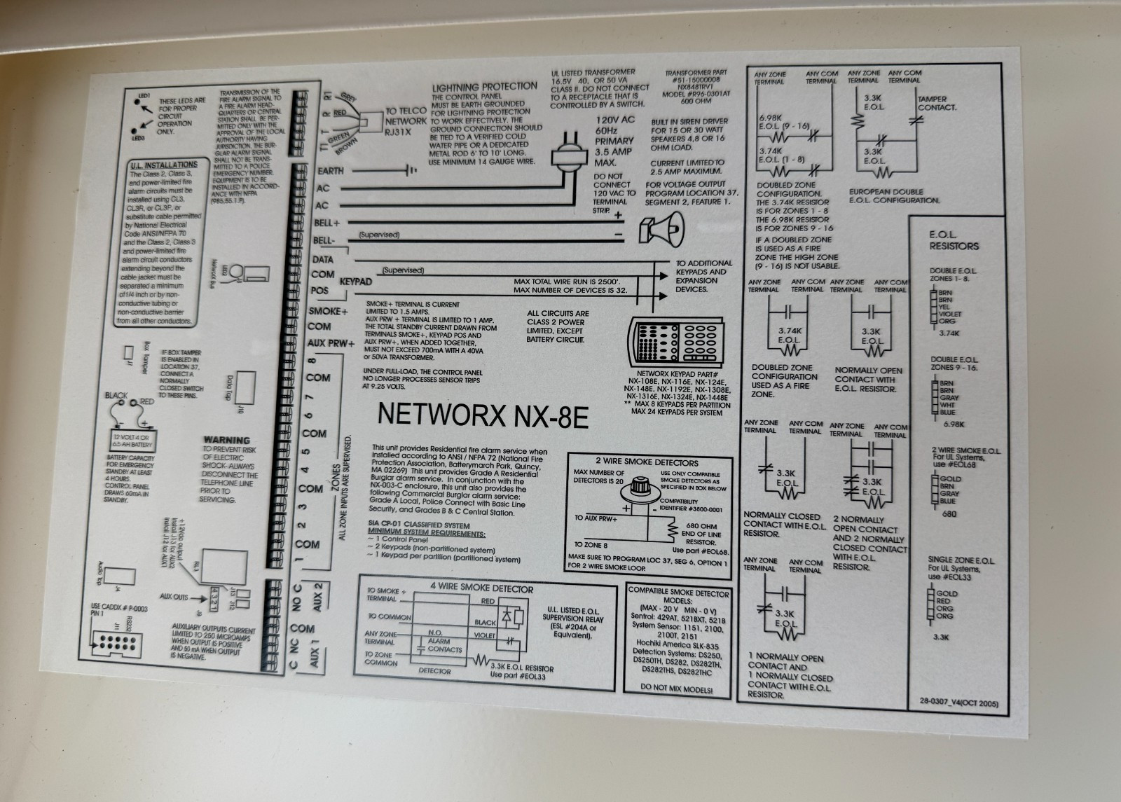 Interlogix GE Security NX-8E Alarm Control Panel Board & Enclosure KIT