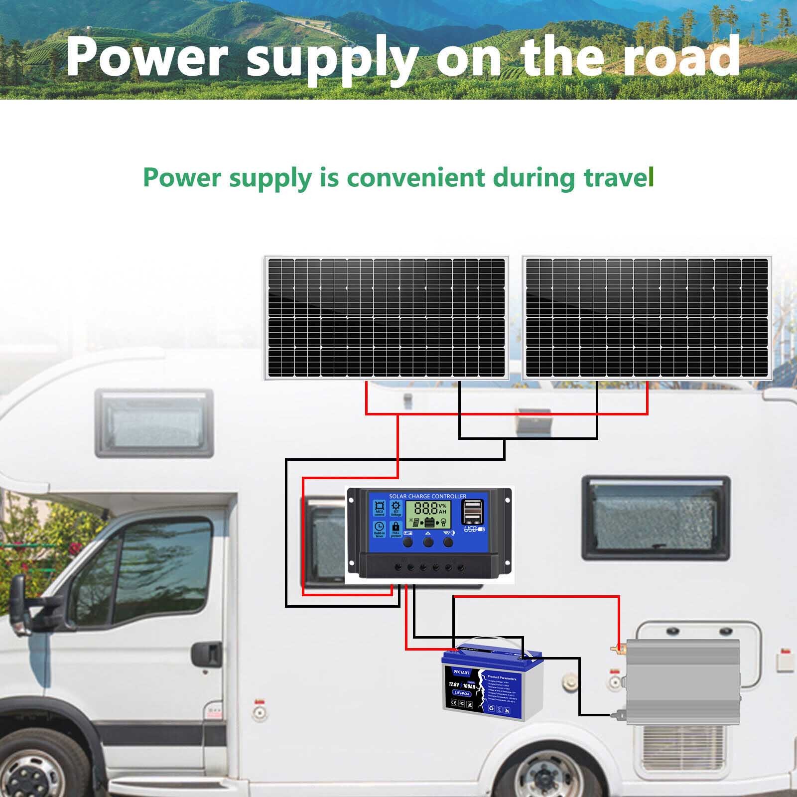 200W 12V Solar Panel High Efficiency Moncrystalline PV Module For RV Boat Home