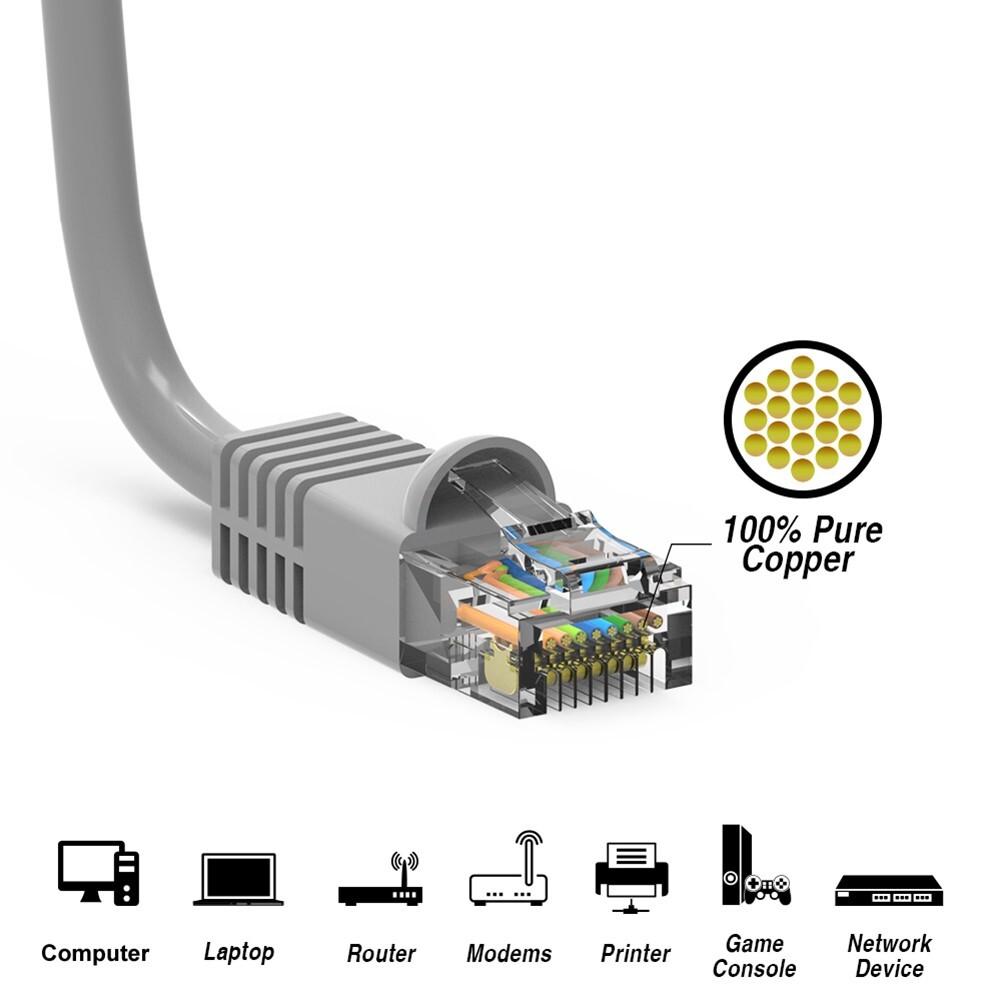 15FT Cat6 RJ45 Network LAN Ethernet Router UTP Molded Snagless Patch Cable Gray