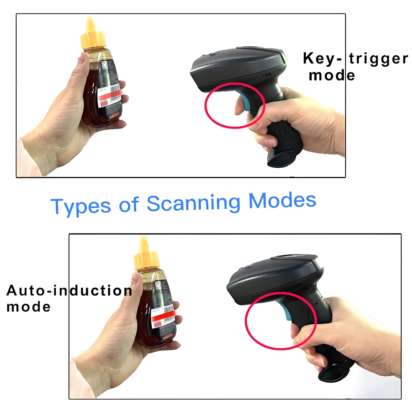 Wireless QR Code Scanner Handheld 1D 2D Barcode Reader Automatic POS Retail