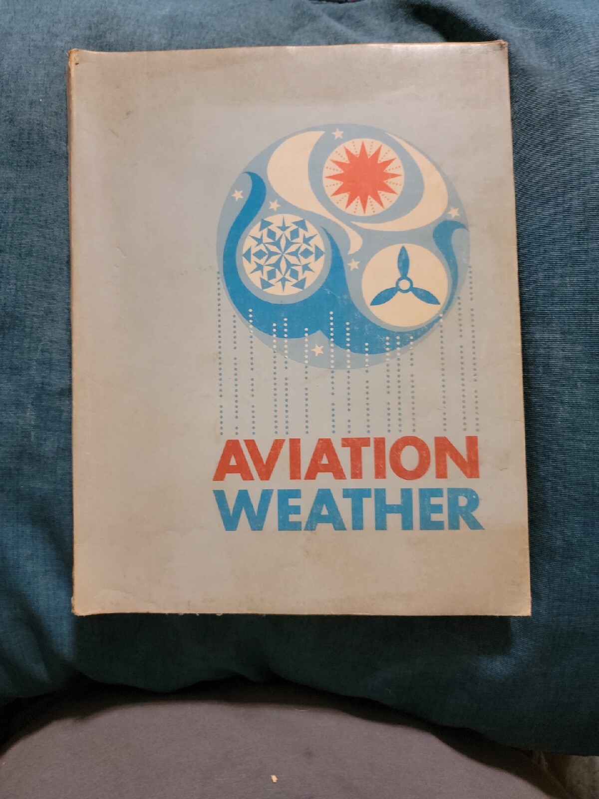 ✈️ AVIATION WEATHER,  FLYING HANDBOOK, AIRPLANE 1965