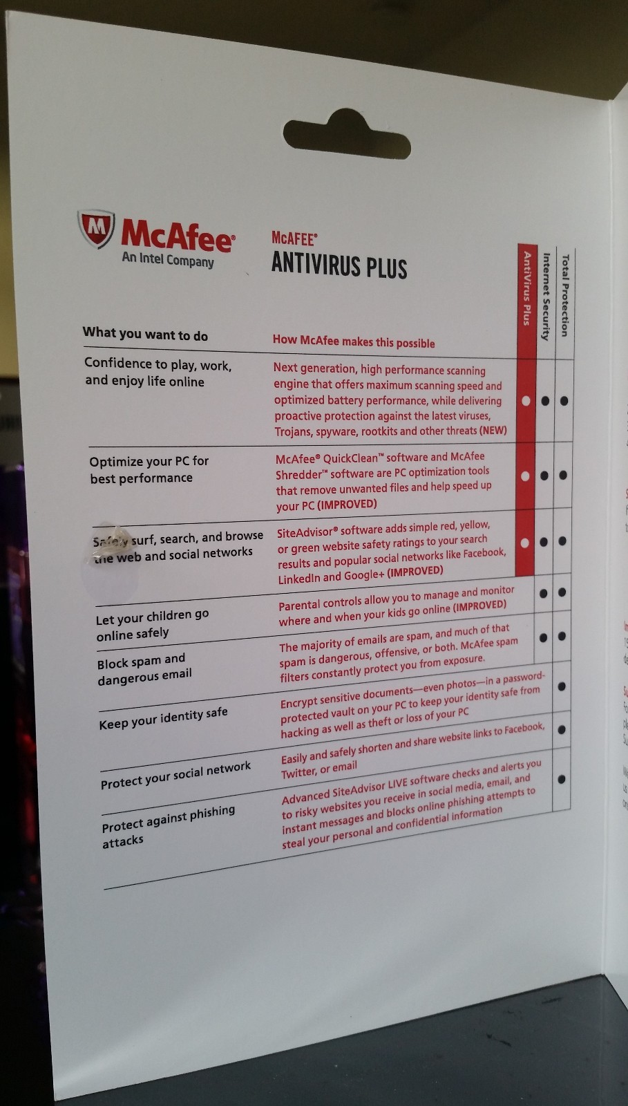 McAfee Antivirus Plus - 1 year Subscription