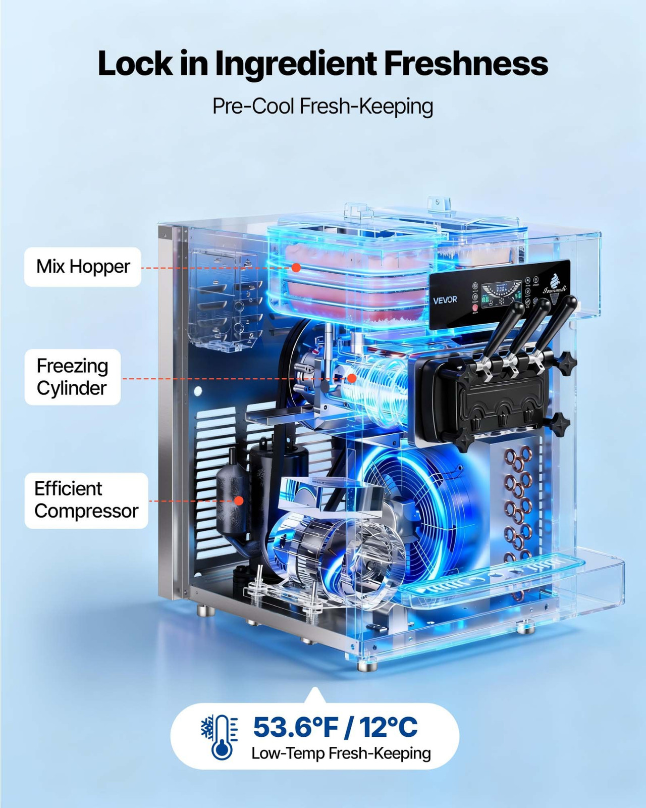Commercial Soft Serve Ice Cream Machine 2200W 3 Flavor 20–28L/H