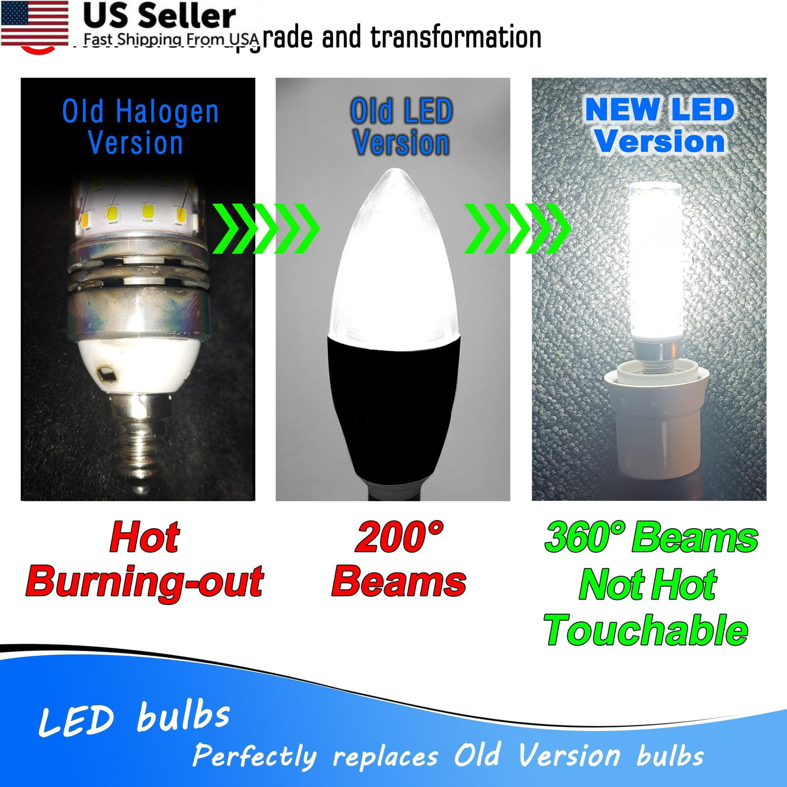 Heifymi E17 LED Light Bulb 10 Watt Equivalent 100W E17, 6000k Daylight White