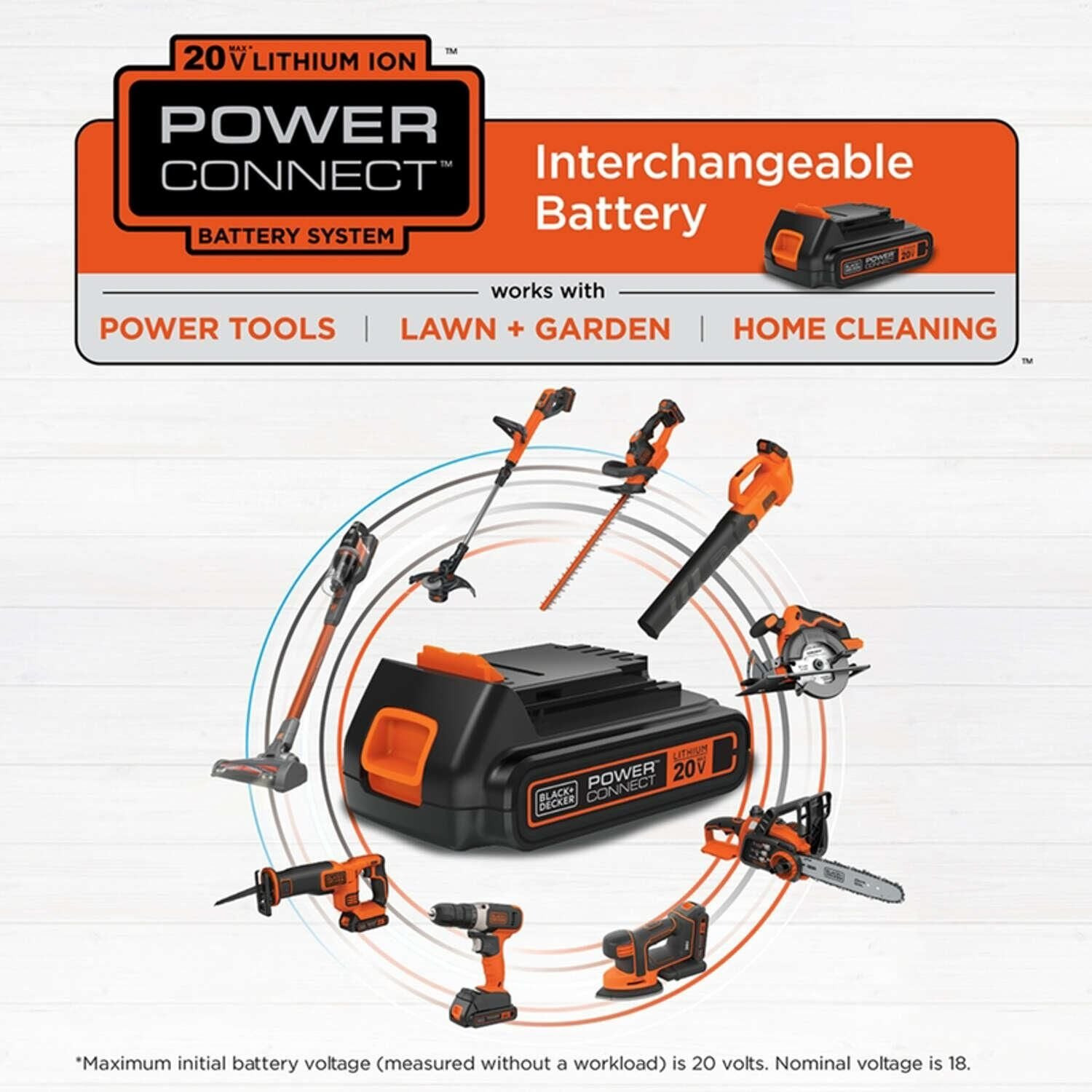 BLACK+DECKER 20V MAX* Cordless Drill and Impact Driver - BD2KITCDDI