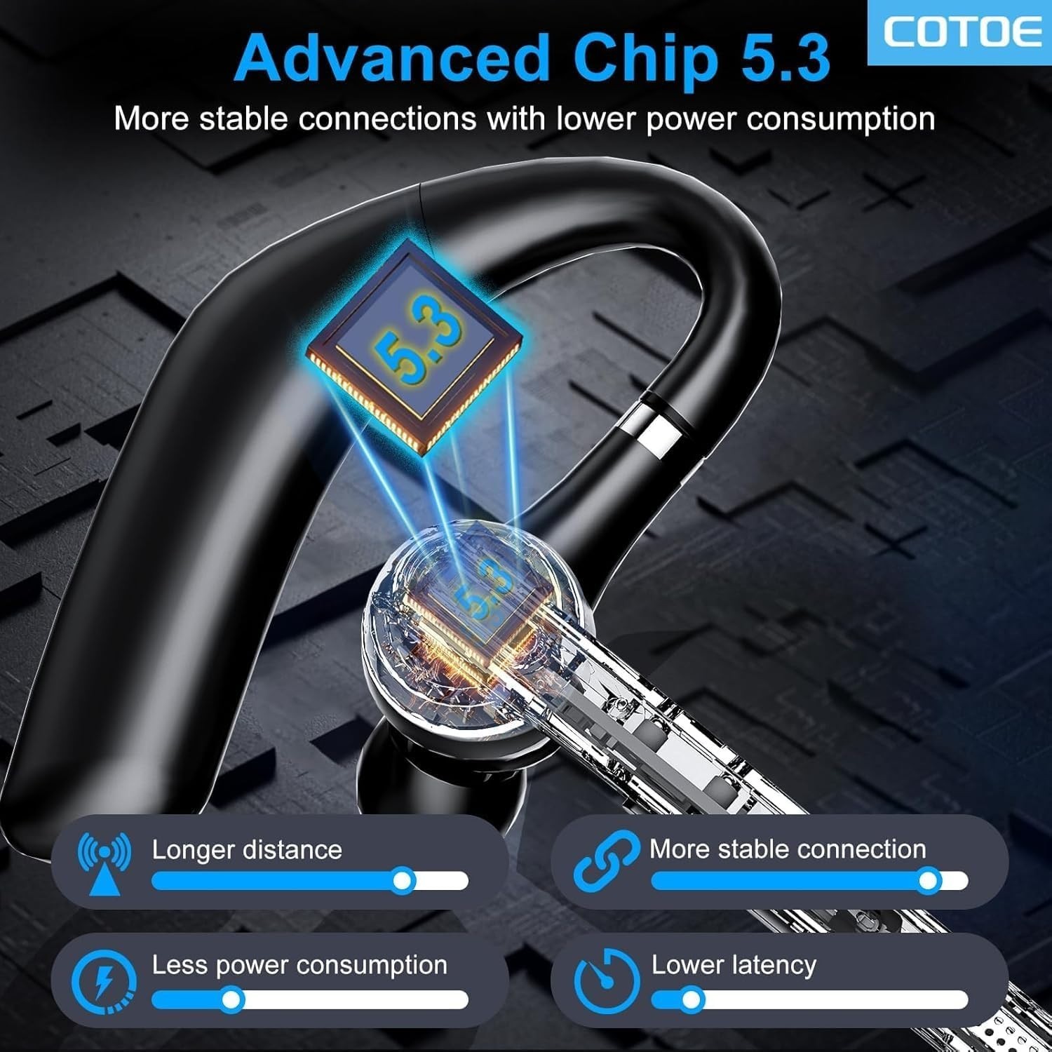 Bluetooth Headset V5.3, Wireless Earpiece with 500mAh Charging Case Hand-Free...