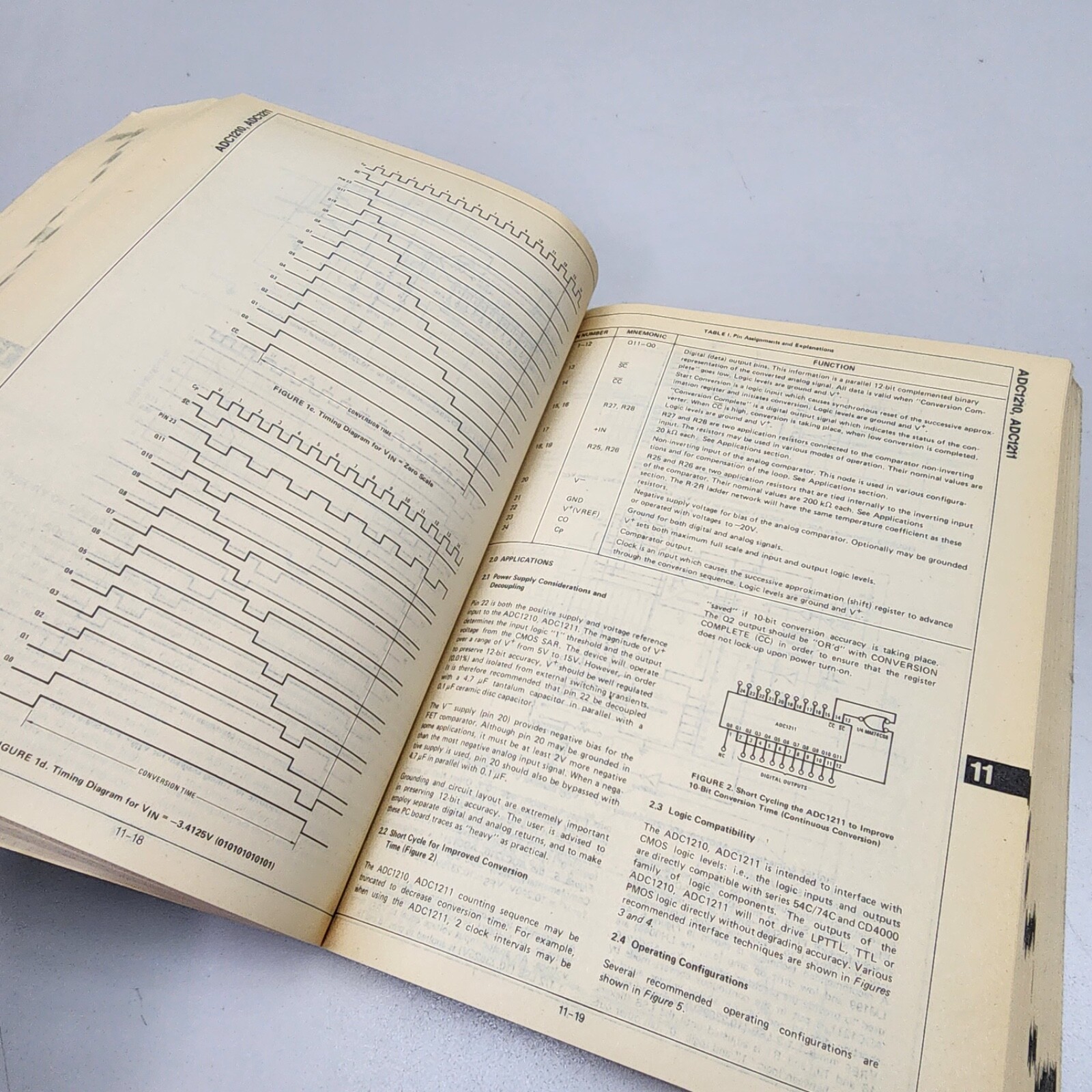 NATIONAL SEMICONDUCTOR Data Book 1982 Hybrid Products Databook