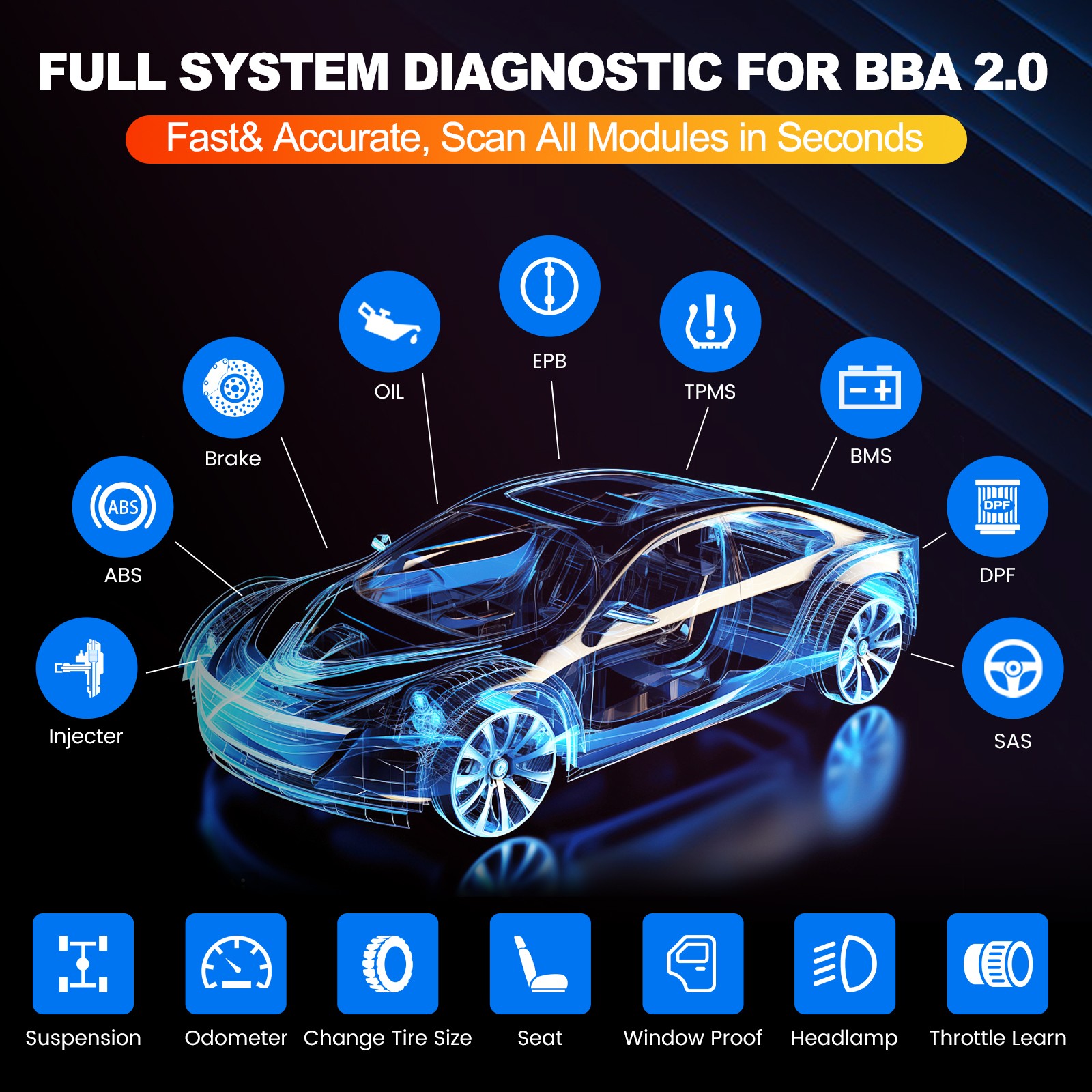2026 LAUNCH X431 Creader Elite 2.0 BBA for BMW Benz Audi Bidirectional Scan Tool