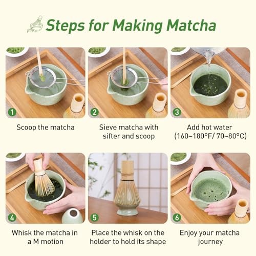 Matcha Whisk Set,5 Pcs Matcha Kit includes 18OZ Ceramic Bowl with Spout,Bamboo