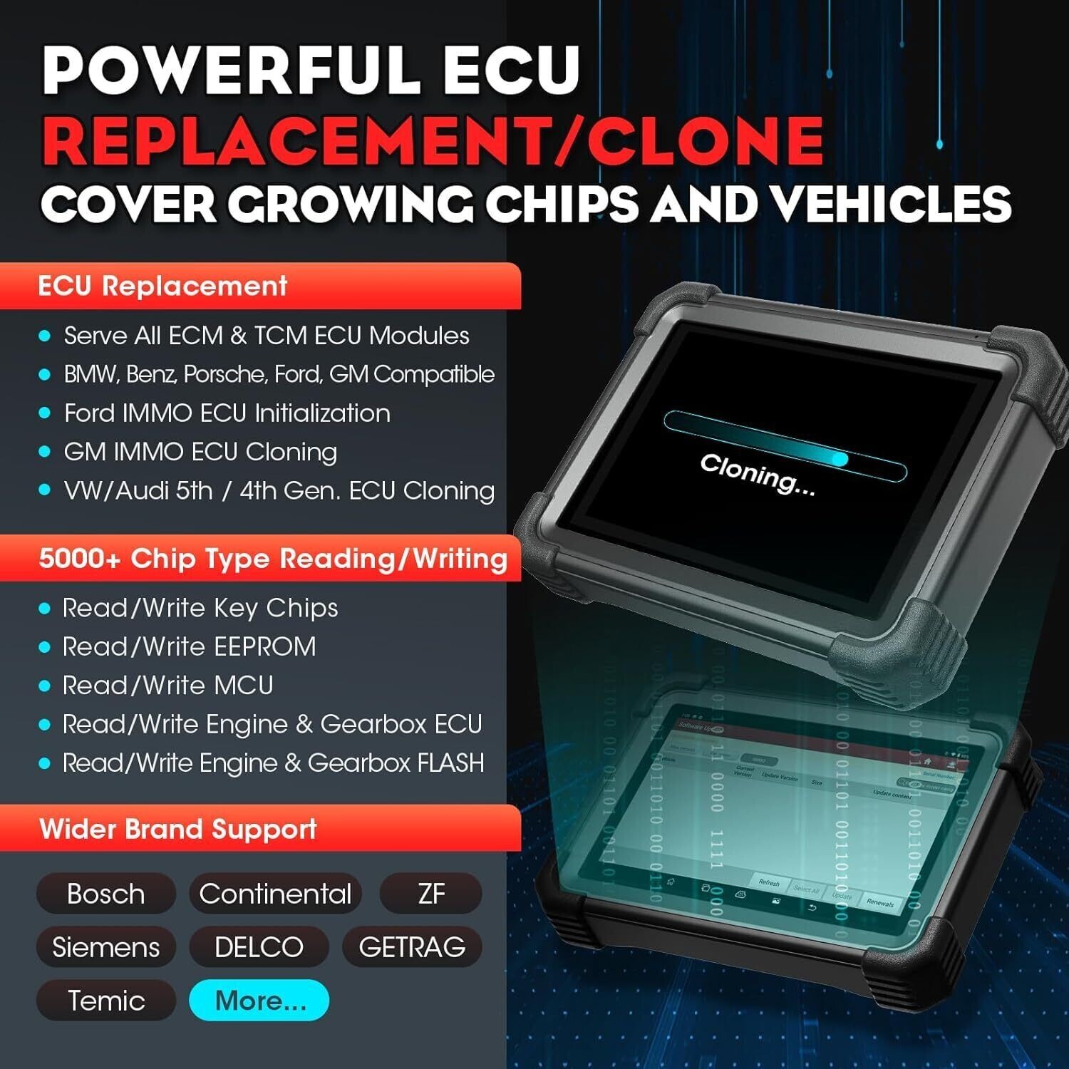 LAUNCH X431 IMMO ELITE PLUS PAD VII Car Diagnostic Tool Key Programming Scanner