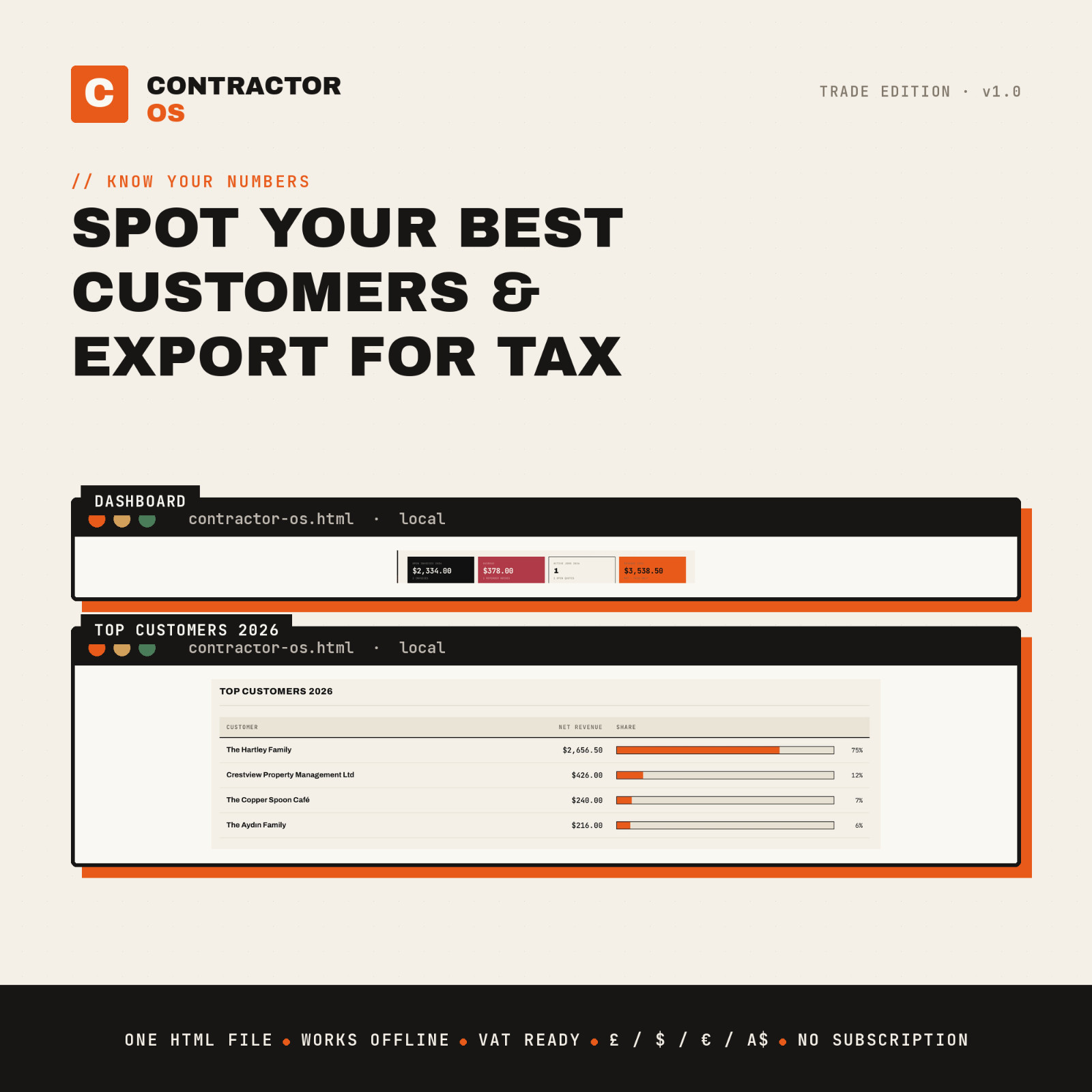 Contractor OS Pro | All-in-One Contractor Software | Estimates, Invoice, Jobs