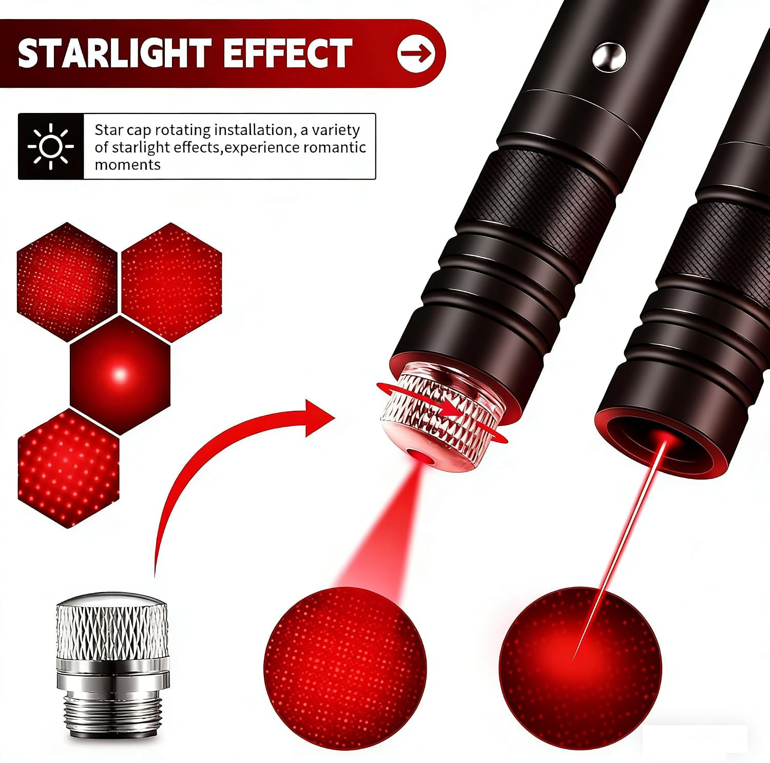 Red Laser Pointer, Laser Pointer [Material Upgrade] Laser Pointer Pen，Red Lazer