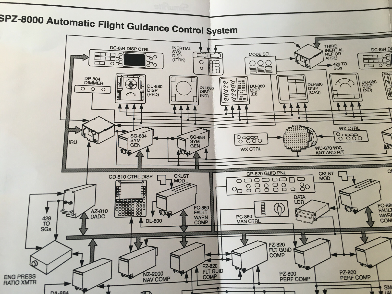 Gulfstream IV Cockpit Reference Handbook