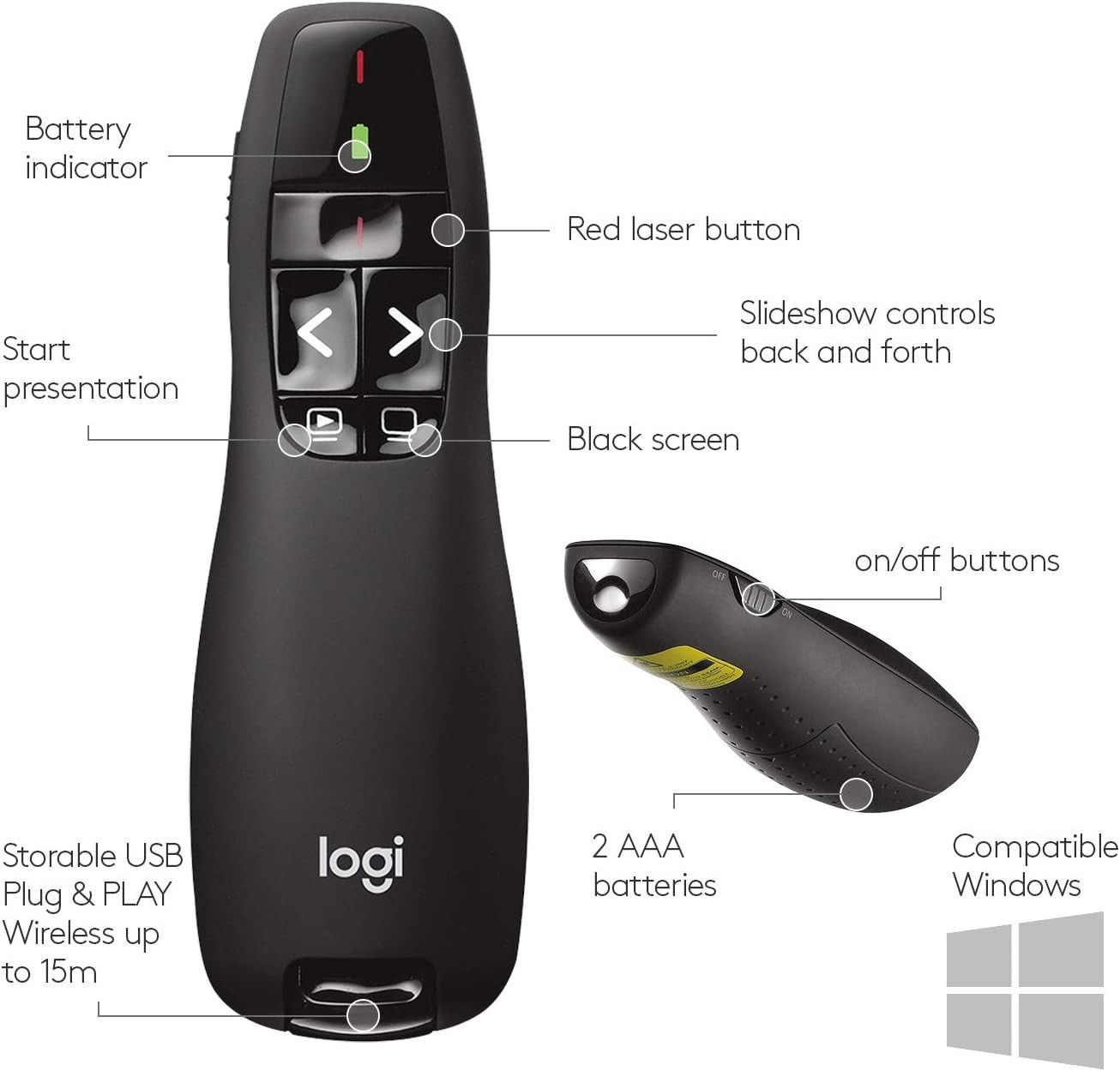 Wireless Presenter R400, USB-A PowerPoint Clicker with Laser Pointer, Wireles...