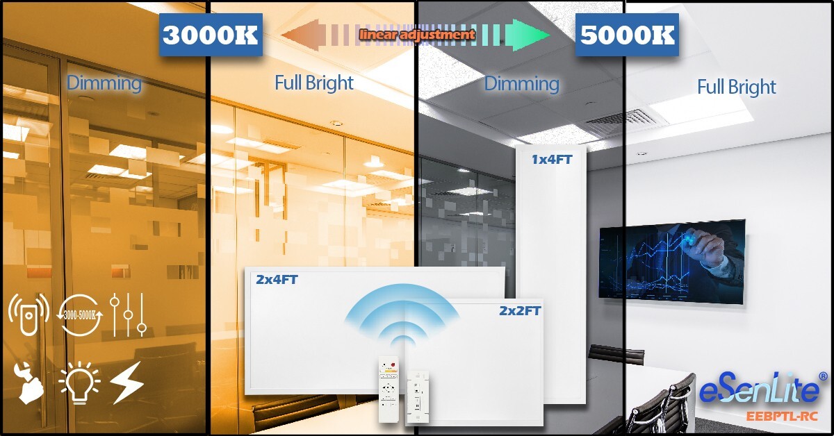 2 PK 2x4 LED Flat Panel Light Remote Control 3000k-5000k Dimmable Office Troffer