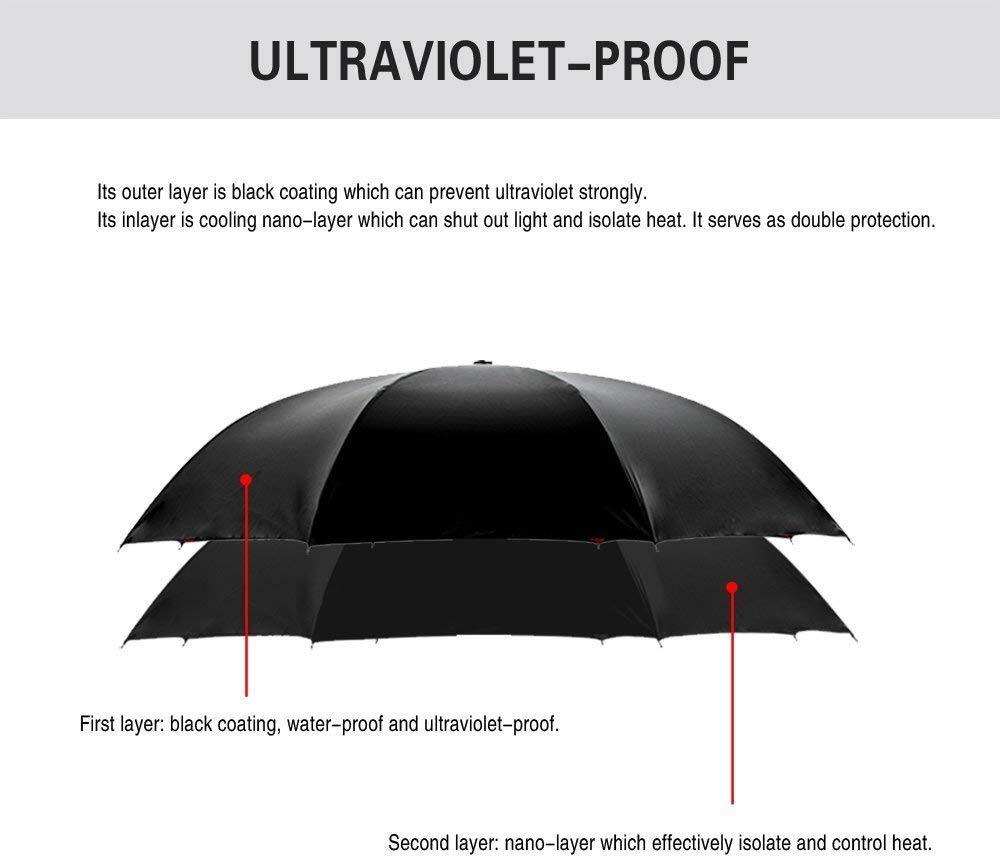 Inverted Reverse,C-Handle Folding Umbrella -Upside Down-Windproof with Carry Bag