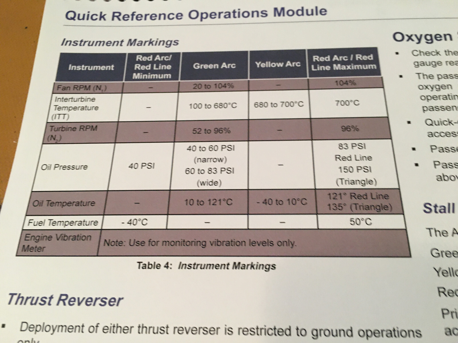 BeechJet 400A Quick Reference Operations Booklet Manual