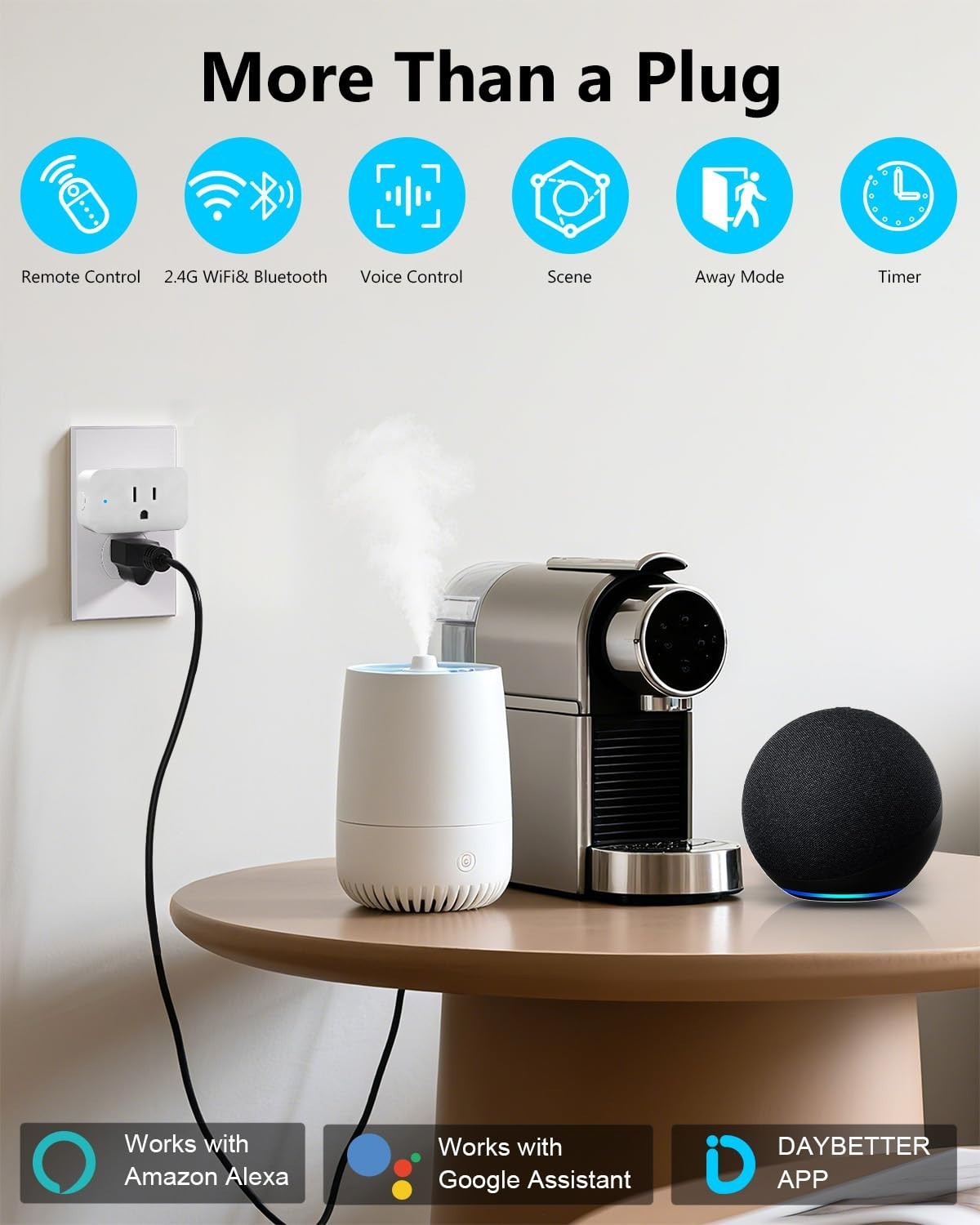 Smart Plug 15A/1800W - Alexa & Google Home Compatible, 4-Pack Functionality