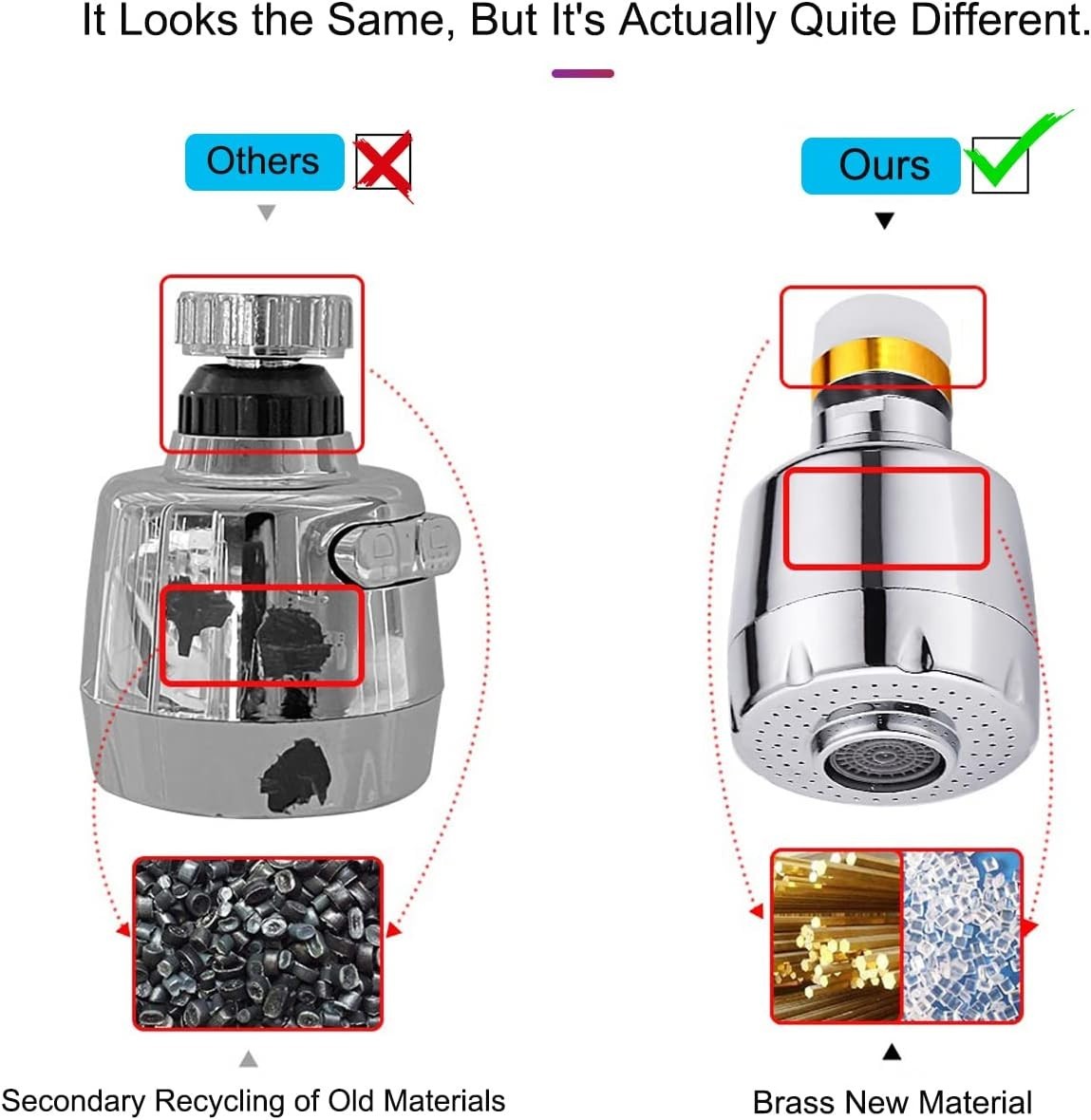 Kitchen Faucet Sprayer Attachment with No Splash Flow - Quick Install & Durable