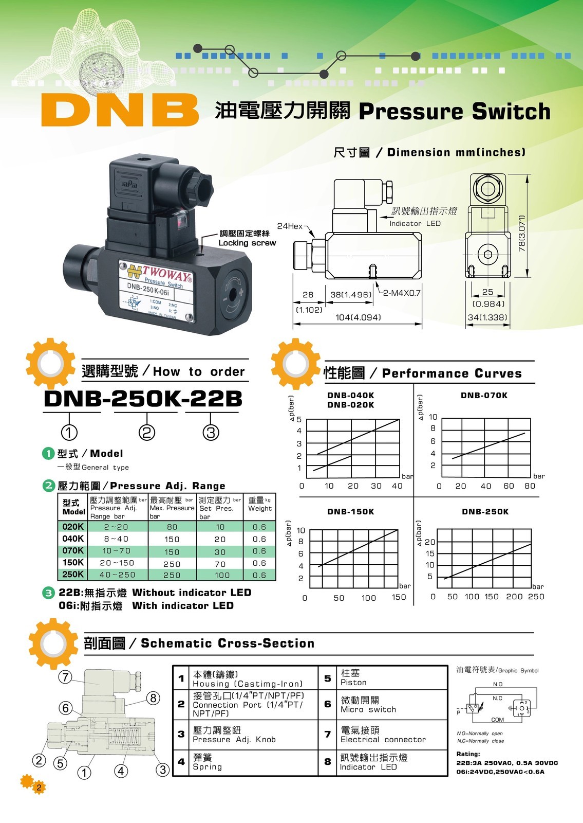 1 Pc. New TWOWAY Pressure Switch Relay DNB-040K-06i