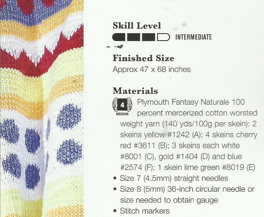 C0672 CHERRIES SUMMER AFGHAN KNITTING PATTERN/INSTRUCTIONS