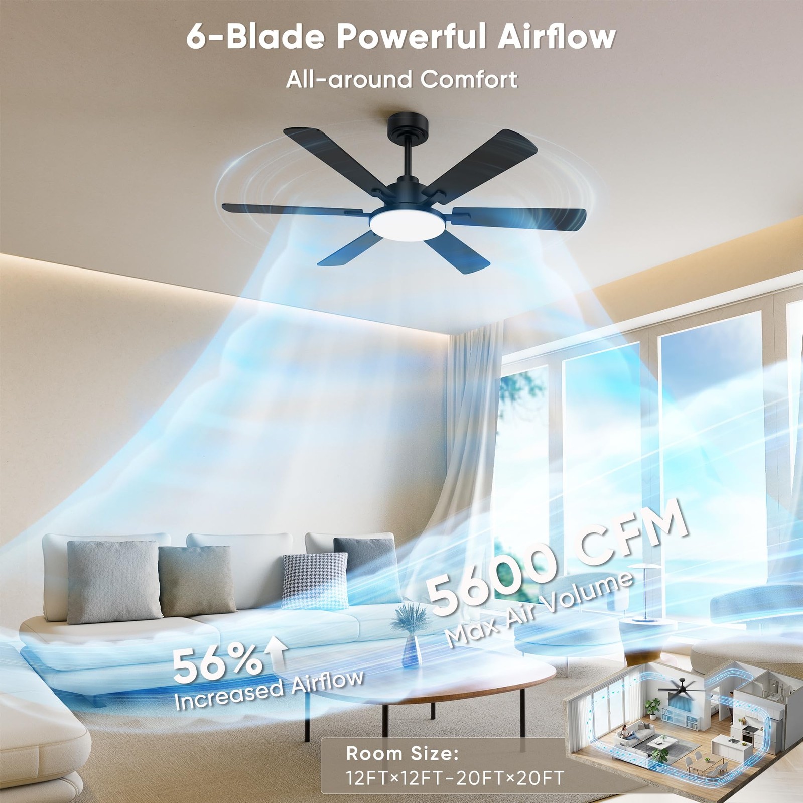 Ceiling Fans W/ Lights 6 Blade Remote Reversible DC Motor 3CCT Dimmable LED 52"