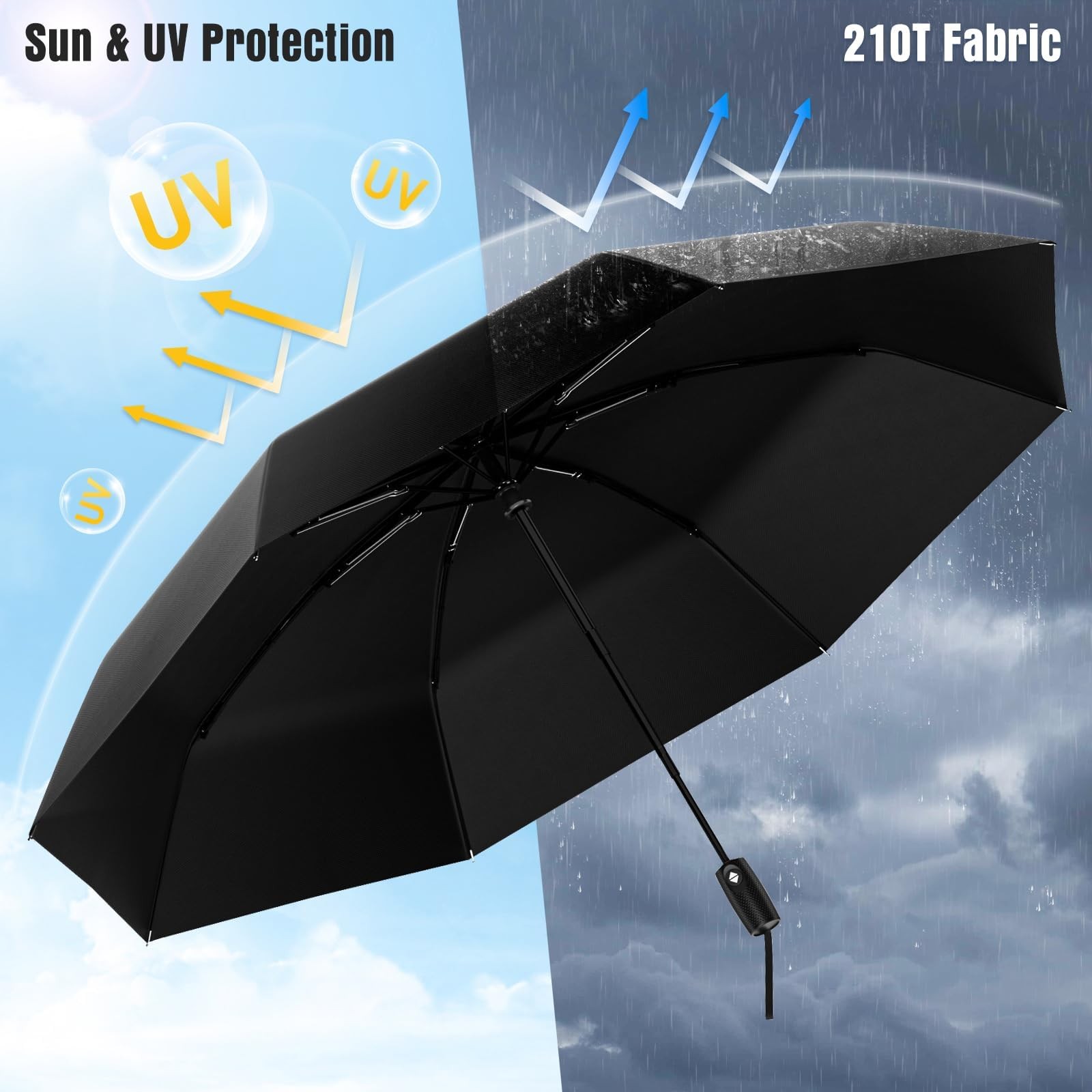 SmartTrends Windproof Travel Umbrella, Compact Easy Compact, Black