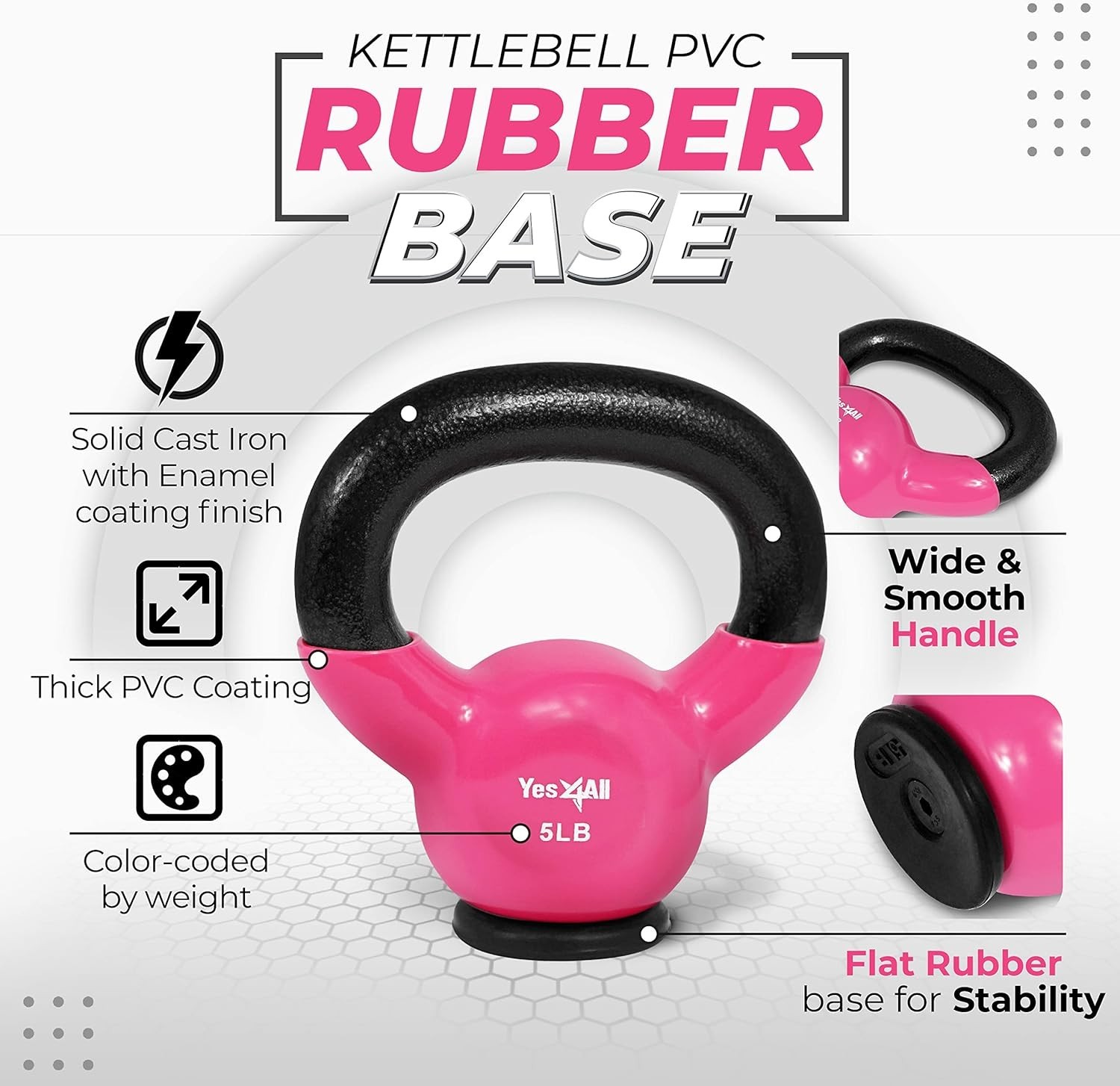 Kettlebell Set for Strength Training - 5-65 lbs, Rubber Base, Women-Friendly