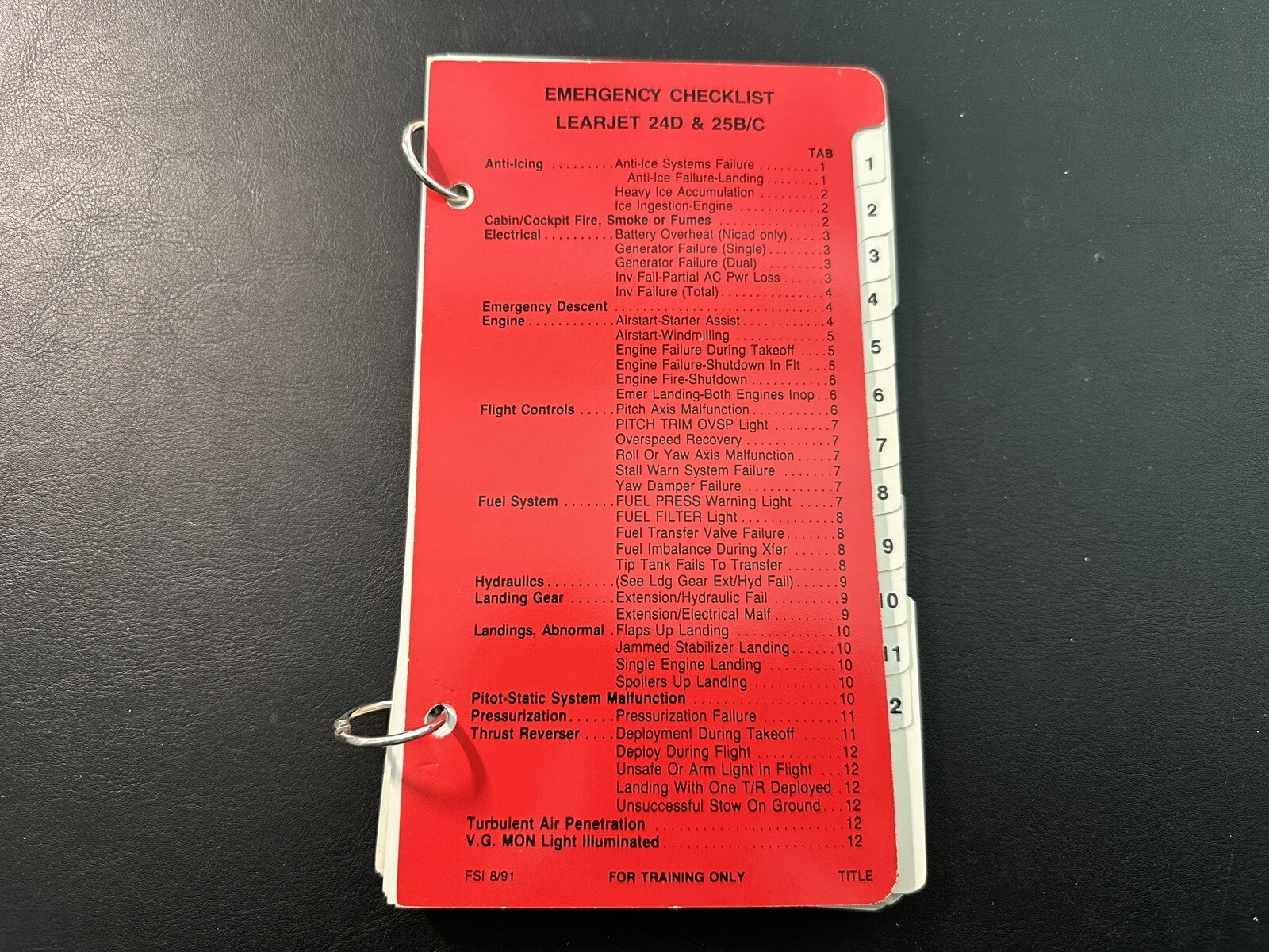 Learjet 24D and 25B/C Emergency/Normal Checklist 1991