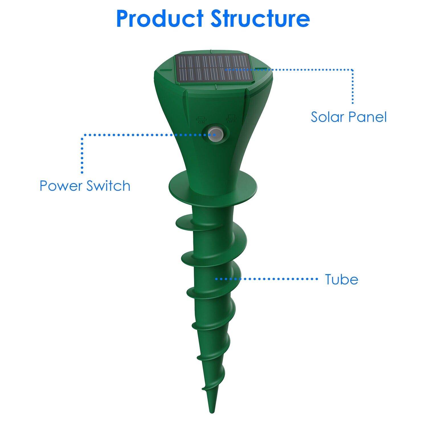8Packs Solar Screw Groundhog Gopher Deterrent Vibration Stake