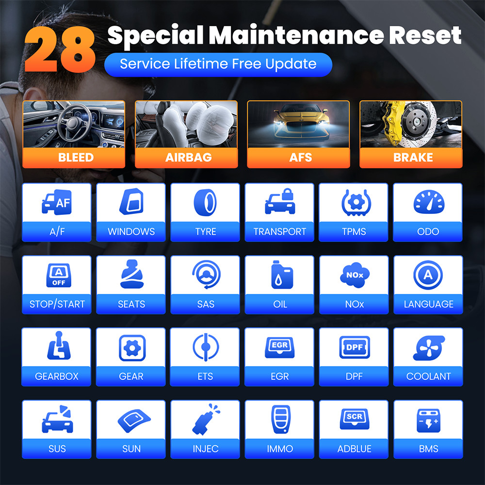 THINKSCAN 672 689 Bidirectional OBD2 Scanner All System Diagnostic Coding Tool