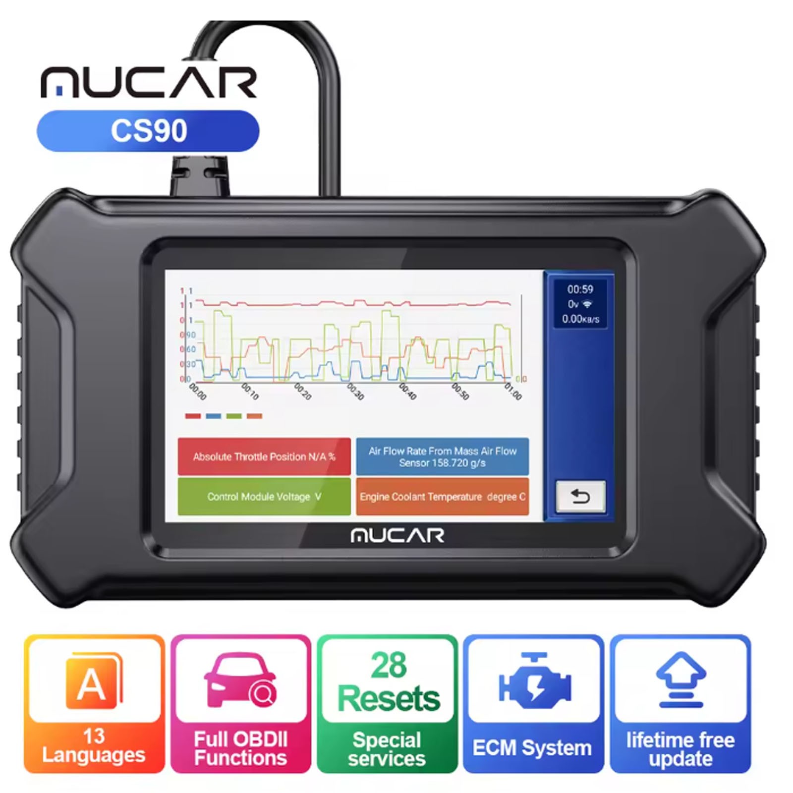 Used MUCAR CS90 OBD2 Car Scan Diagnostic Tool Engine System Scanner Tool 28Reset