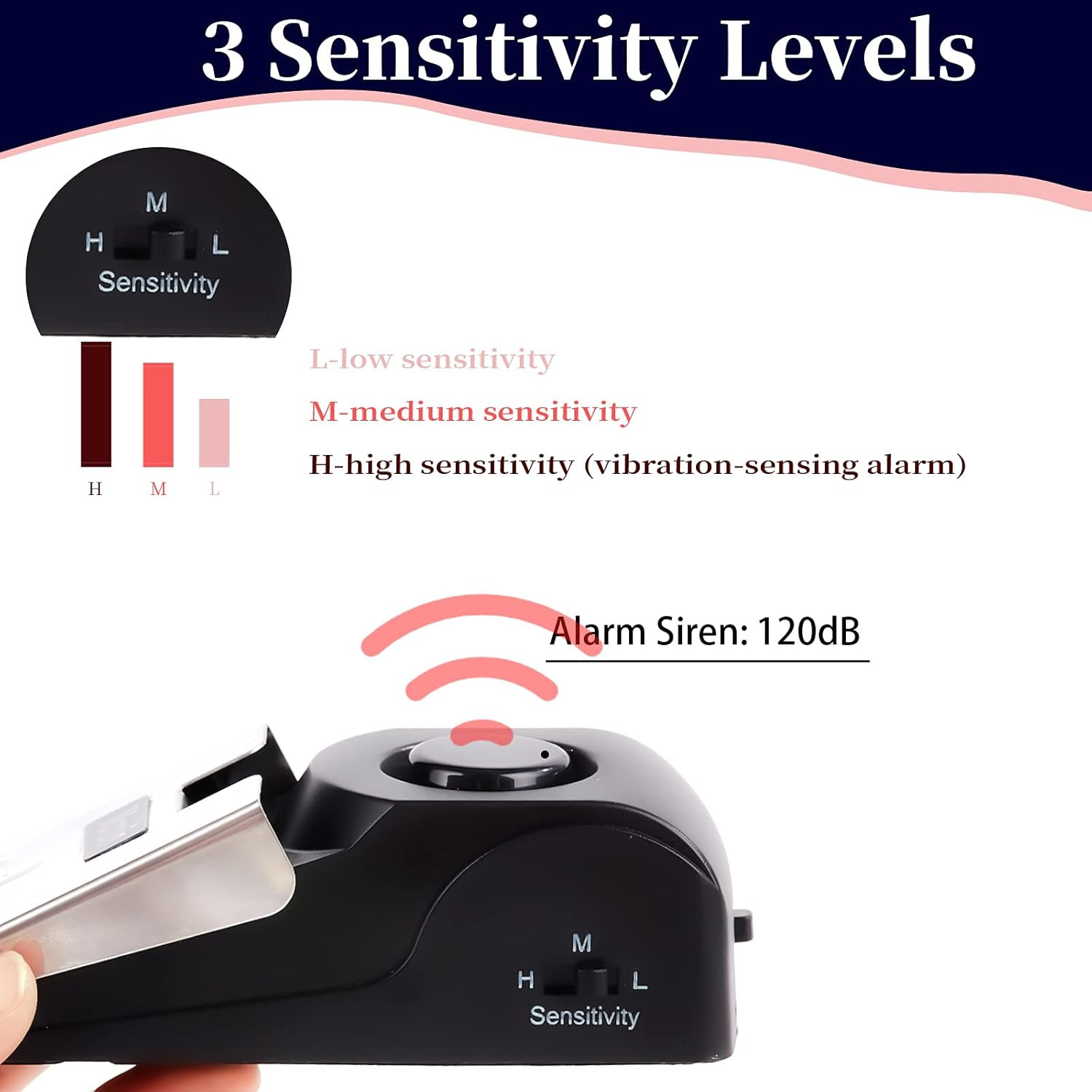 Door Stop Alarm 120Db Security Floor Wedge Stopper Travel Home Apartment Safety