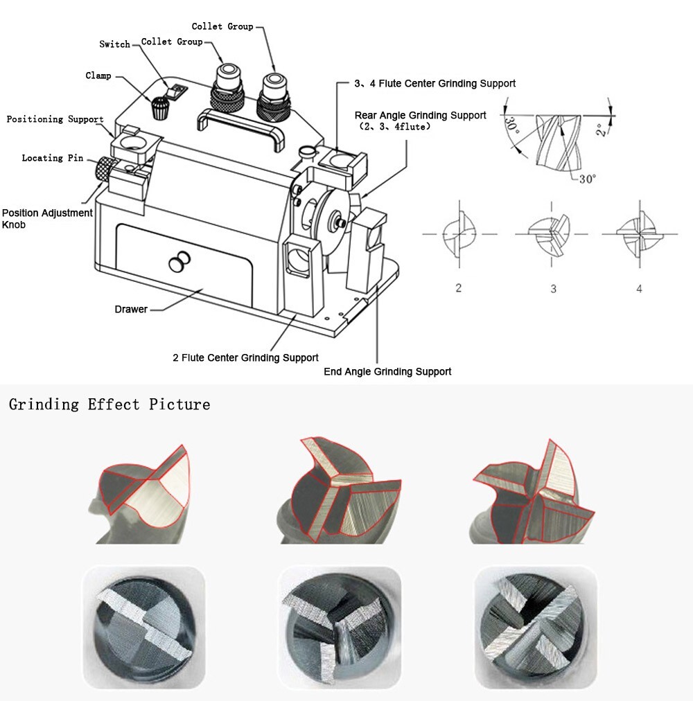 End Mill Grinder 4400rpm Mill Grinder Sharpener Sharpener 4-14 Range 200W
