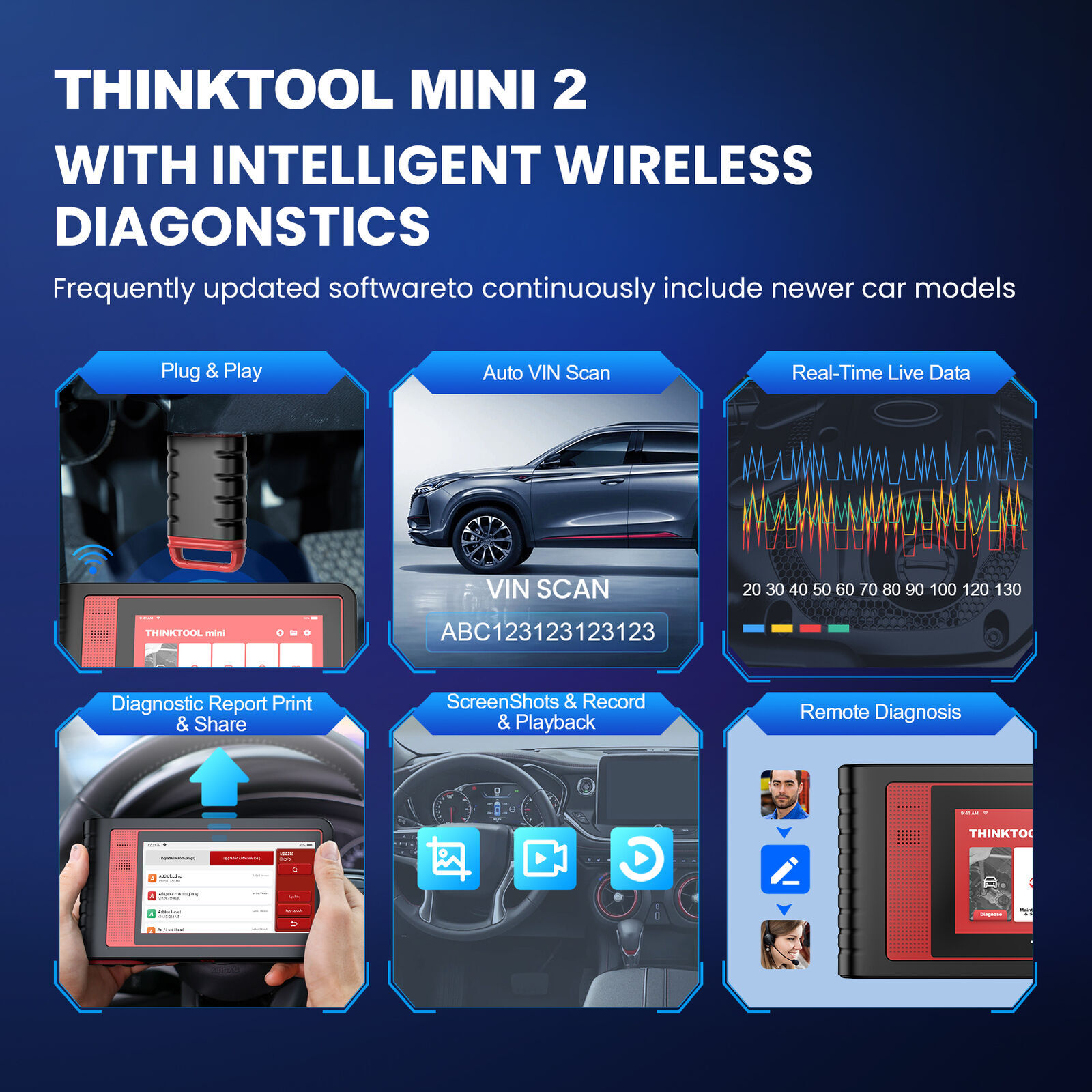Thinktool Mini 2 OBD2 Auto Diagnostic Scanner Tool All System E.CU Coding CANFD