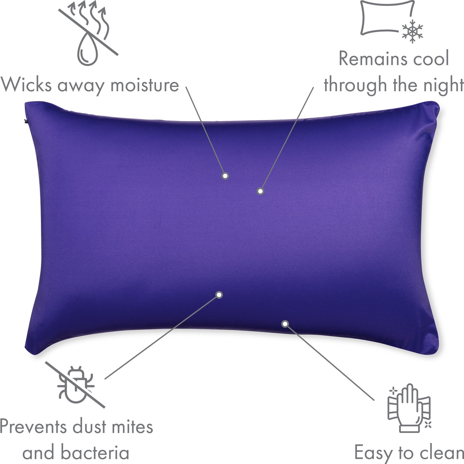 12" x 20" Cover Throw Pillowcases - 85/15 Silky Dark Lavendar
