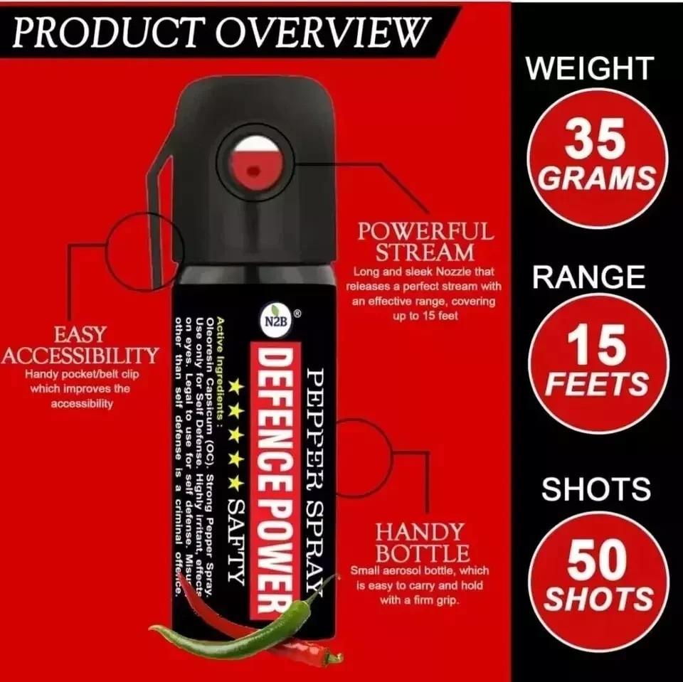 N2B Women's Safety Spray | Free Shipping | 50 ML (3 Pack)