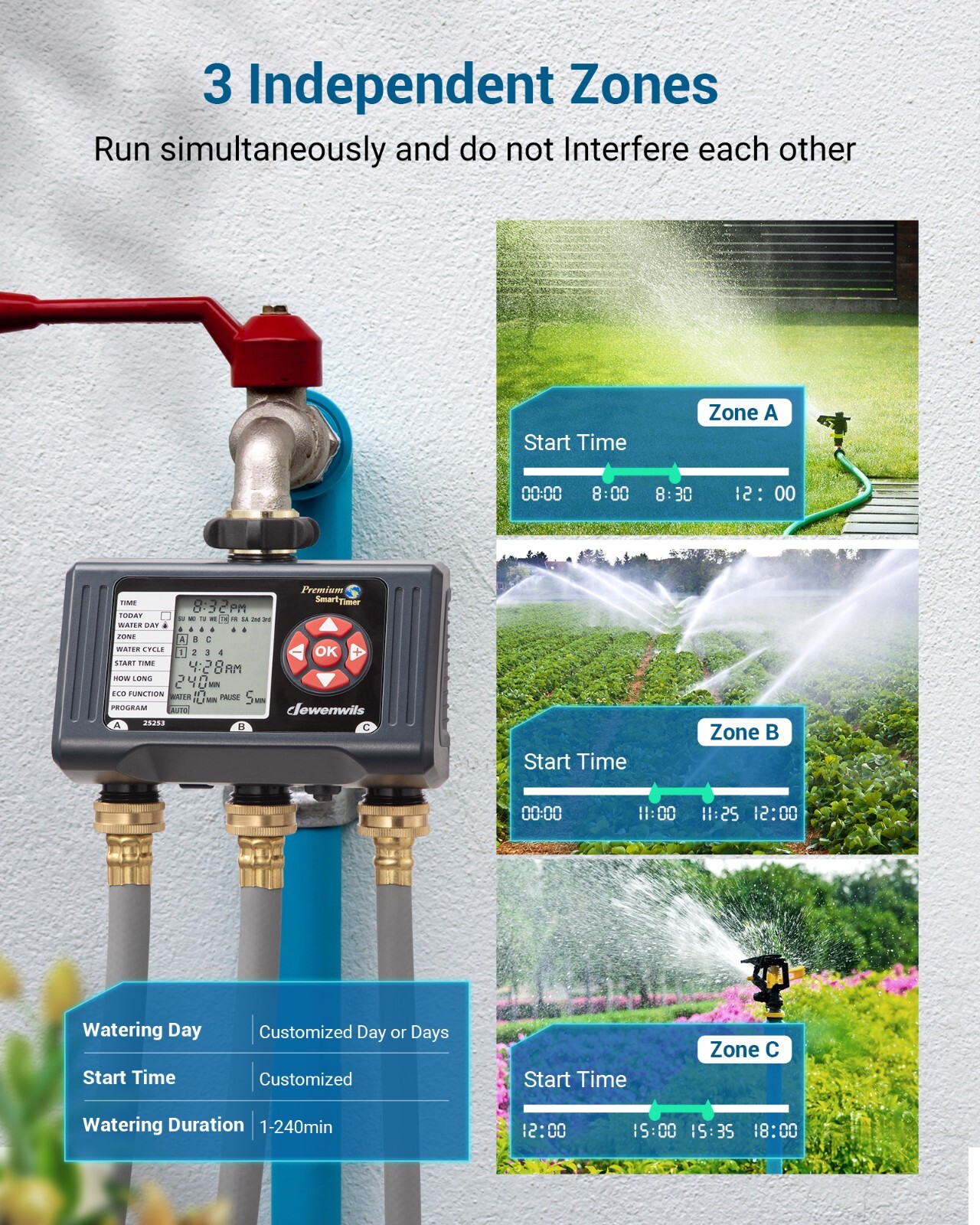 DEWENWILS Sprinkler Timer 3 Zone Hose Water Timer with 4 Programmable Procedures