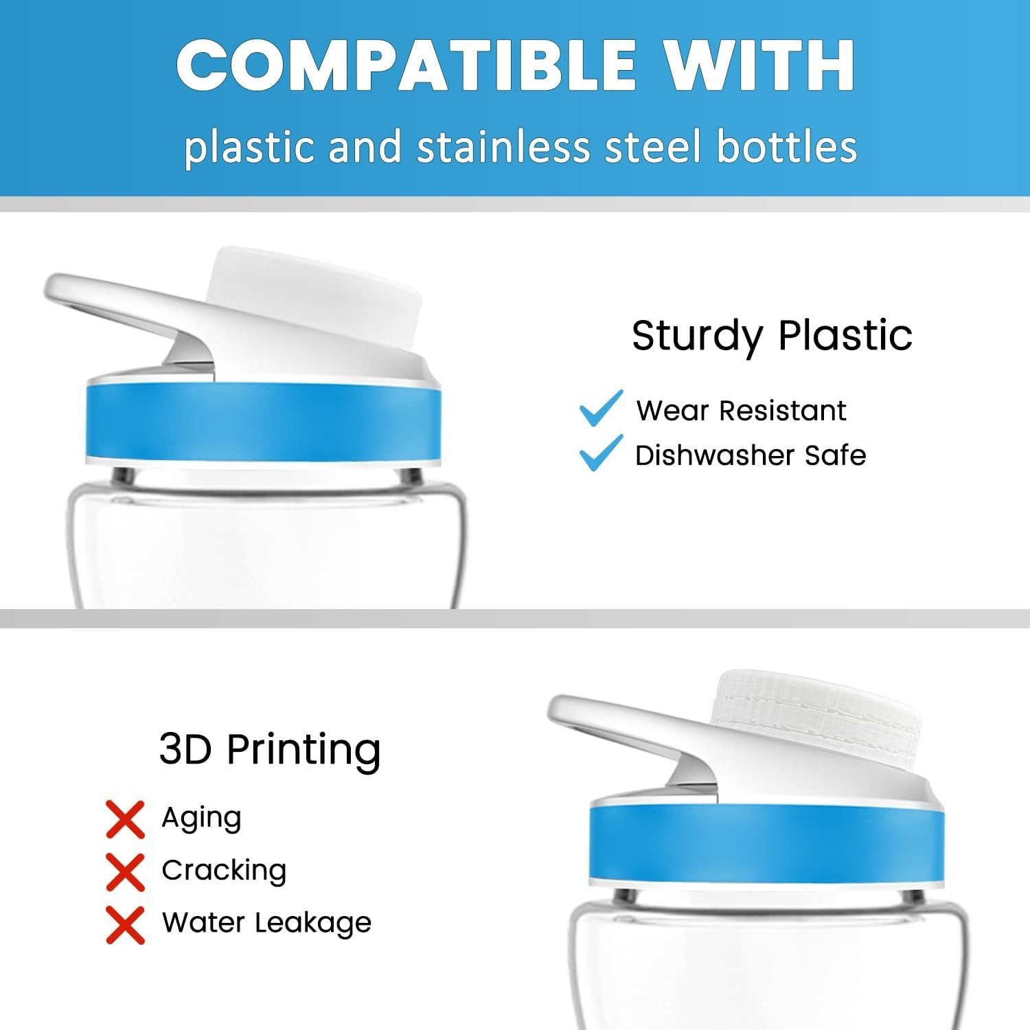 4-Pack Cirkul Water Bottle Lids - Leak-Proof & Dishwasher Safe Caps