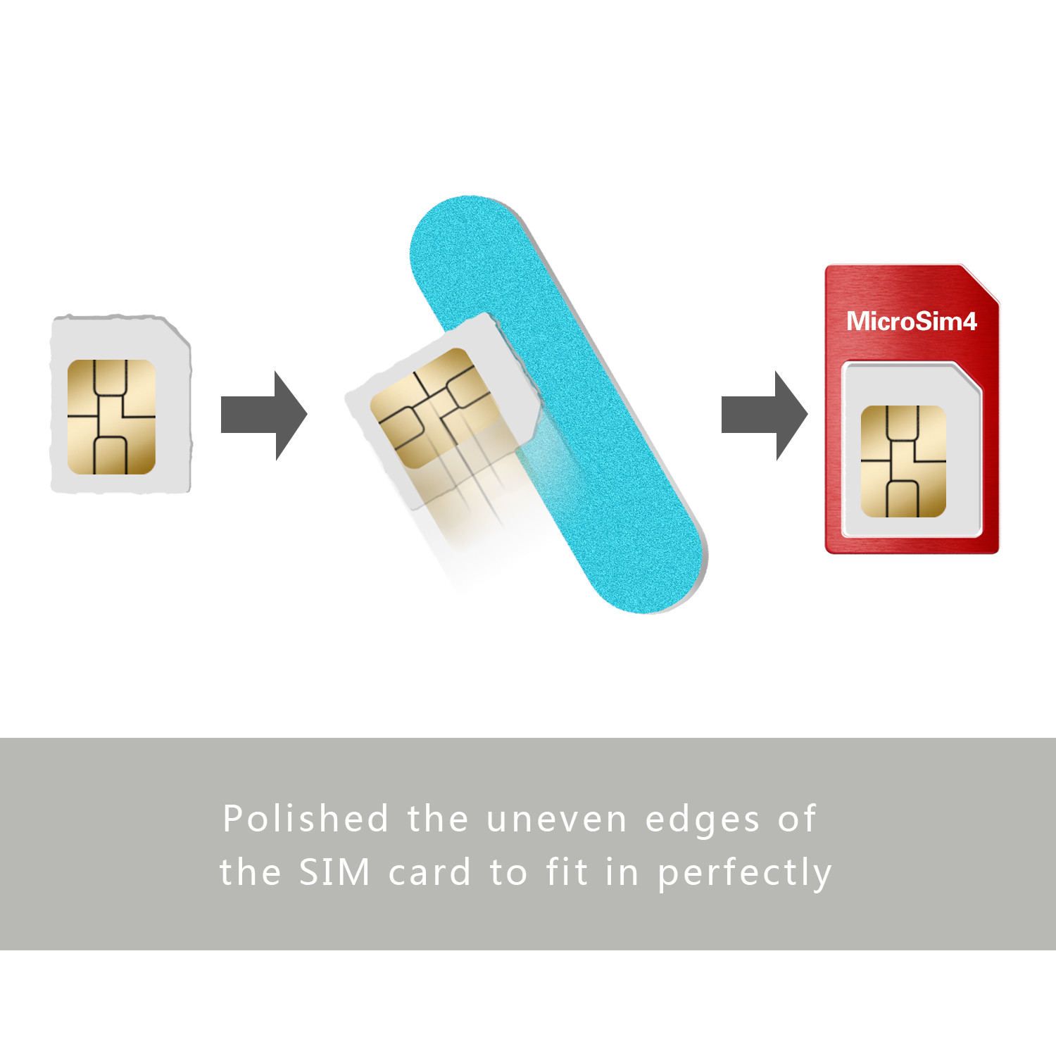 Helect SIM Card Adapter 5-in-1 Nano & Micro SIM Card Adapter Kit Converter