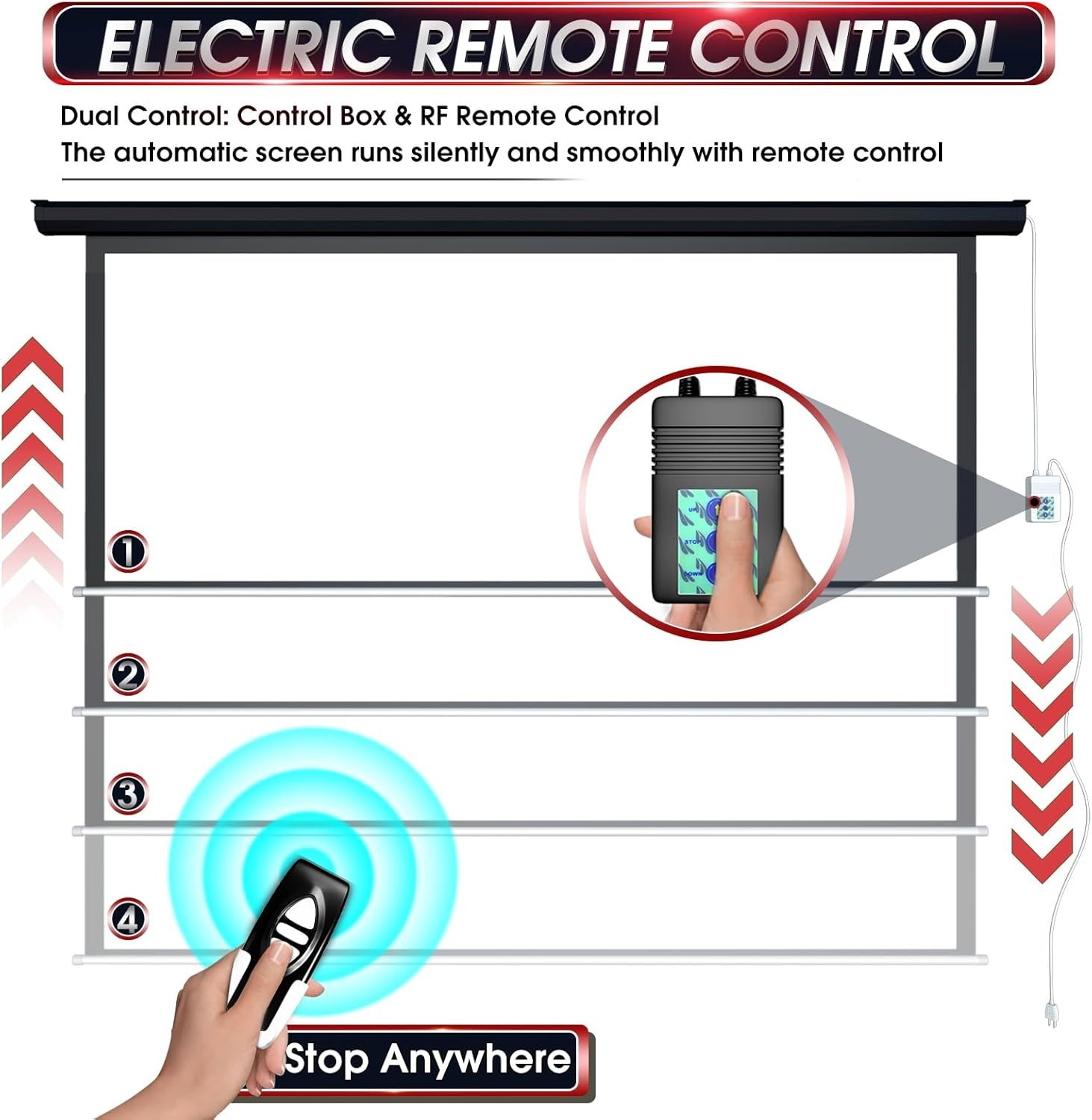 Motorized Projector Screen - Indoor and Outdoor Mo