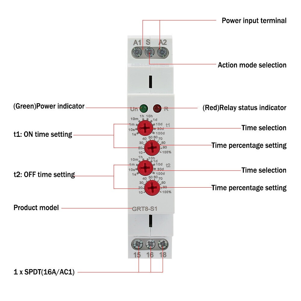 GRT8-S1 Mini Asymmetric Cycle Timer ON/OFF Repeat Cycle Time Relay AC/DC12-240V