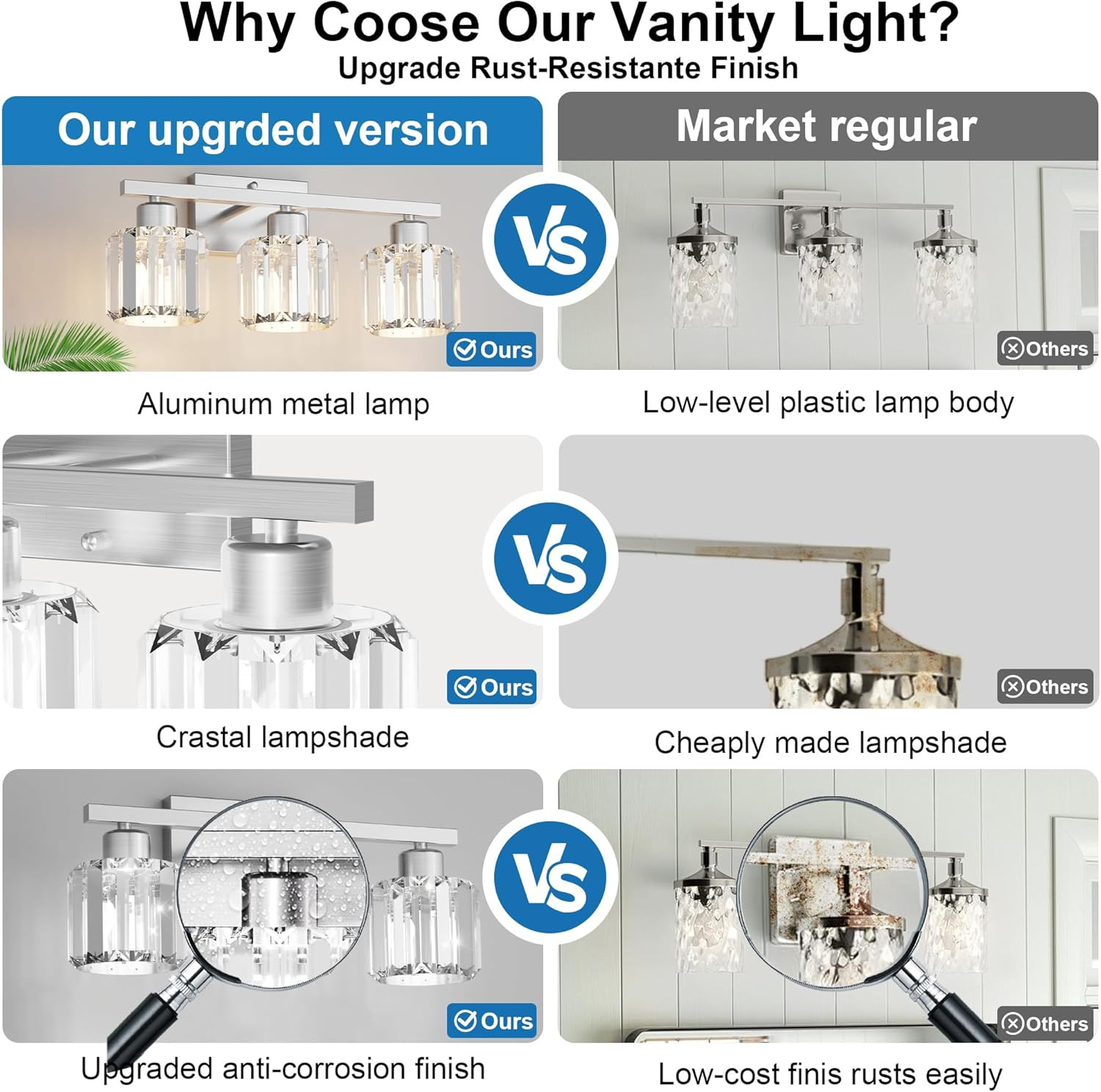 3-Light Bathroom Light Fixtures over Mirror, Brushed Nickel Crystal Wall Sconce