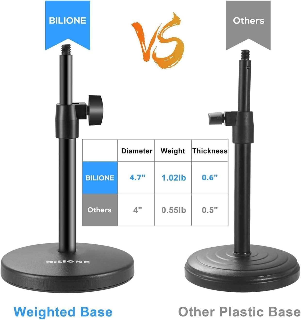 Versatile 3-in-1 Microphone Stand and Cell Phone Holder - Easy Height Adjustment
