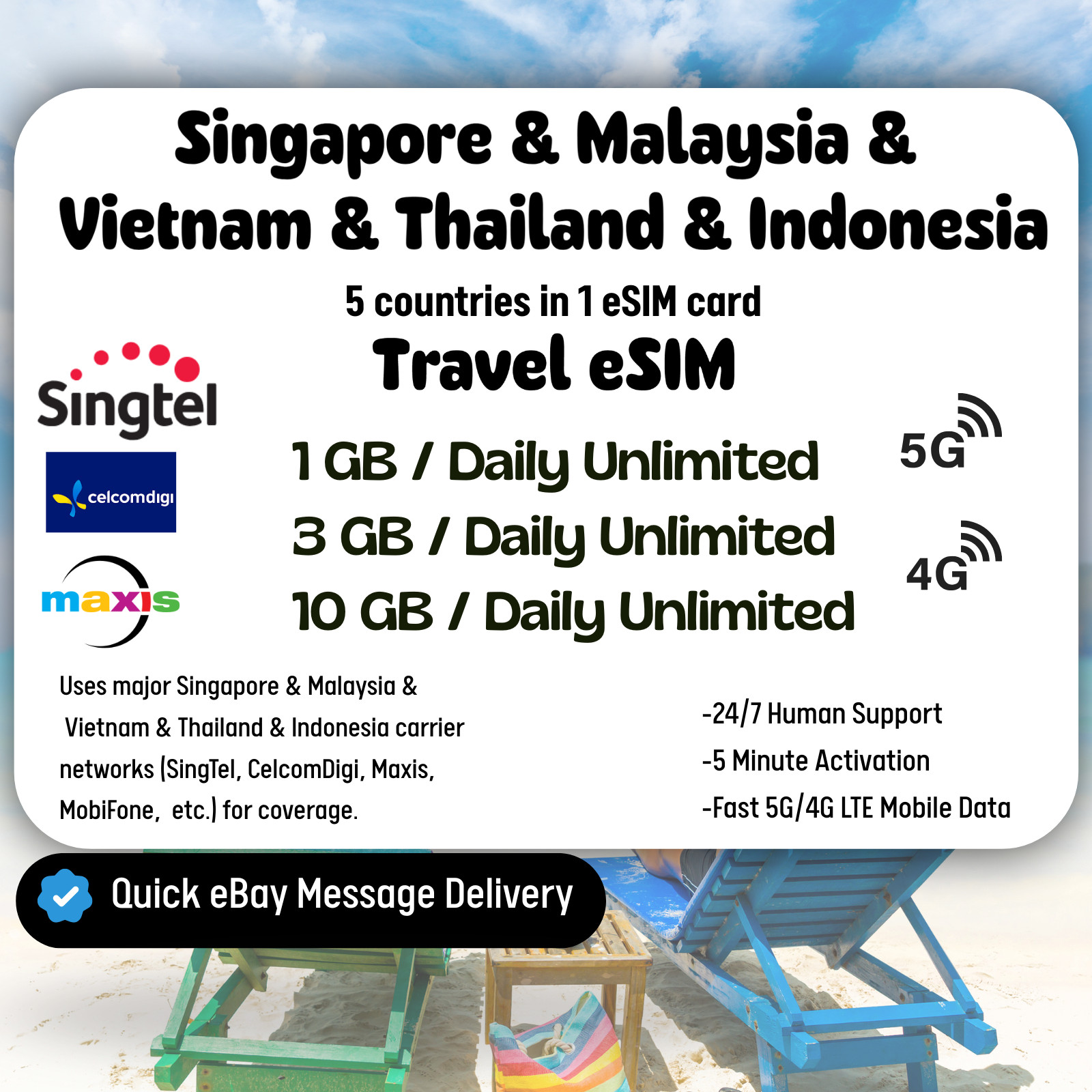 Singapore Malaysia Vietnam Thailand Indonesia,Unlimited Data eSIM, 1GB, 3GB,10GB