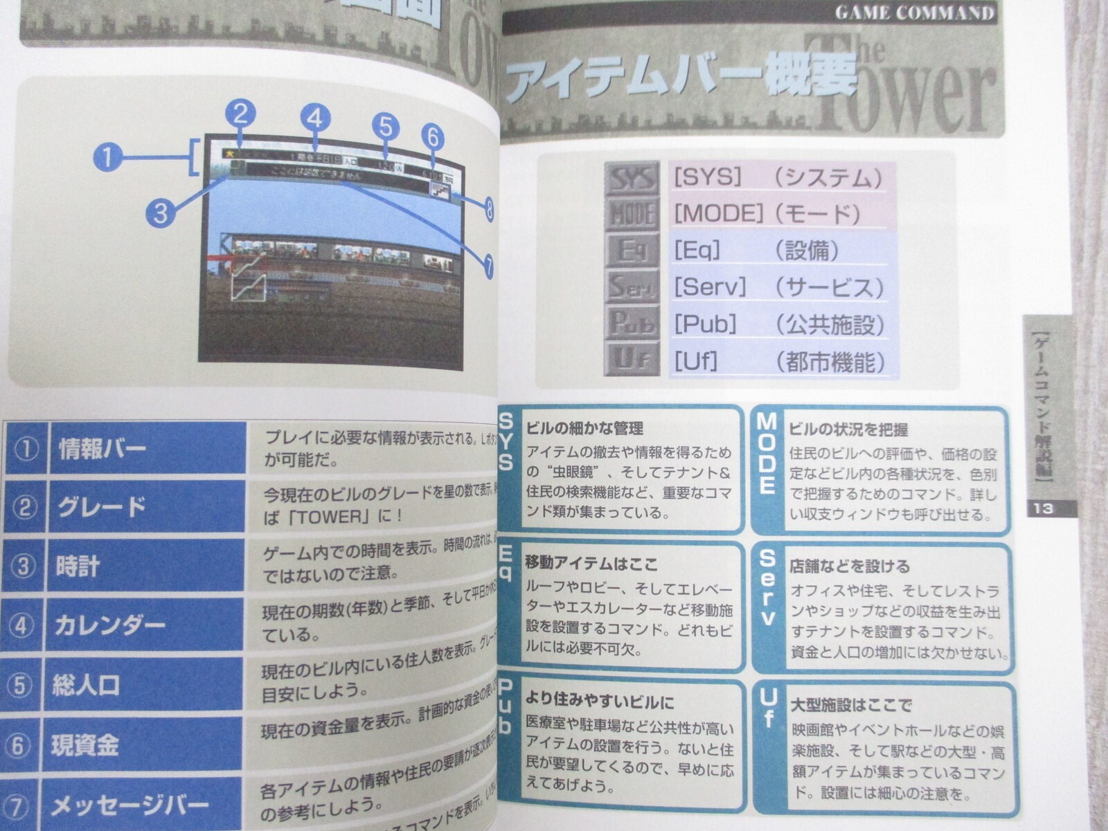 THE TOWER Secret Book Guide Sega Saturn PC Japan 1996