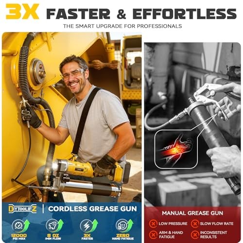 Cordless Grease Gun Compatible Compatible with Dewalt 20V Battery(Tool Only)