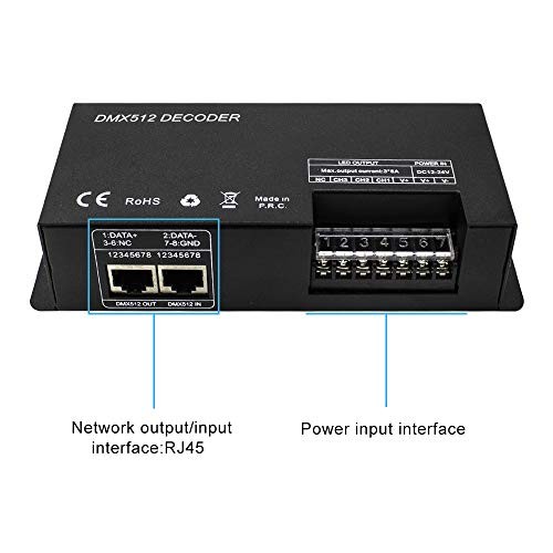 High Power Dmx Led Controller Led DMX 512 Decoder Dimmer Driver DC12V 3 Channel